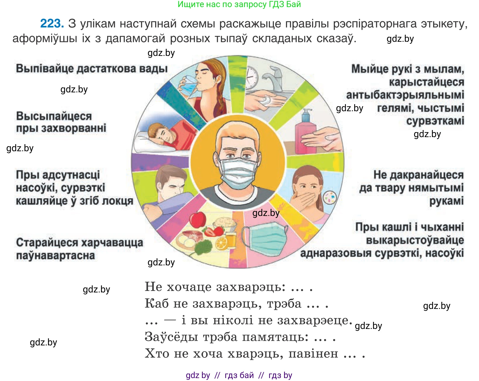 Белорусский язык (Беларуская мова), 11 класс Учебник, авторы: Валочка Ганна Міхайлаўна, Васюковіч Людміла Сяргееўна, Зелянко Вольга Уладзіміраўна, Міхнёнак С С, Якуба Святлана Міхайлаўна, издательство Нацыянальны інстытут адукацыі, Минск, 2021, страница 152, номер 223, Условие