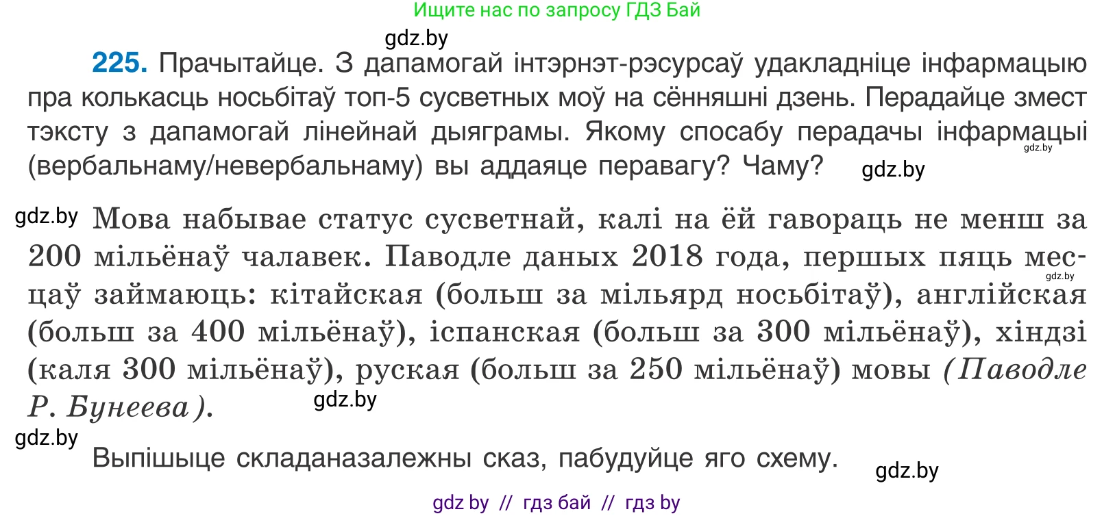 Белорусский язык (Беларуская мова), 11 класс Учебник, авторы: Валочка Ганна Міхайлаўна, Васюковіч Людміла Сяргееўна, Зелянко Вольга Уладзіміраўна, Міхнёнак С С, Якуба Святлана Міхайлаўна, издательство Нацыянальны інстытут адукацыі, Минск, 2021, страница 153, номер 225, Условие
