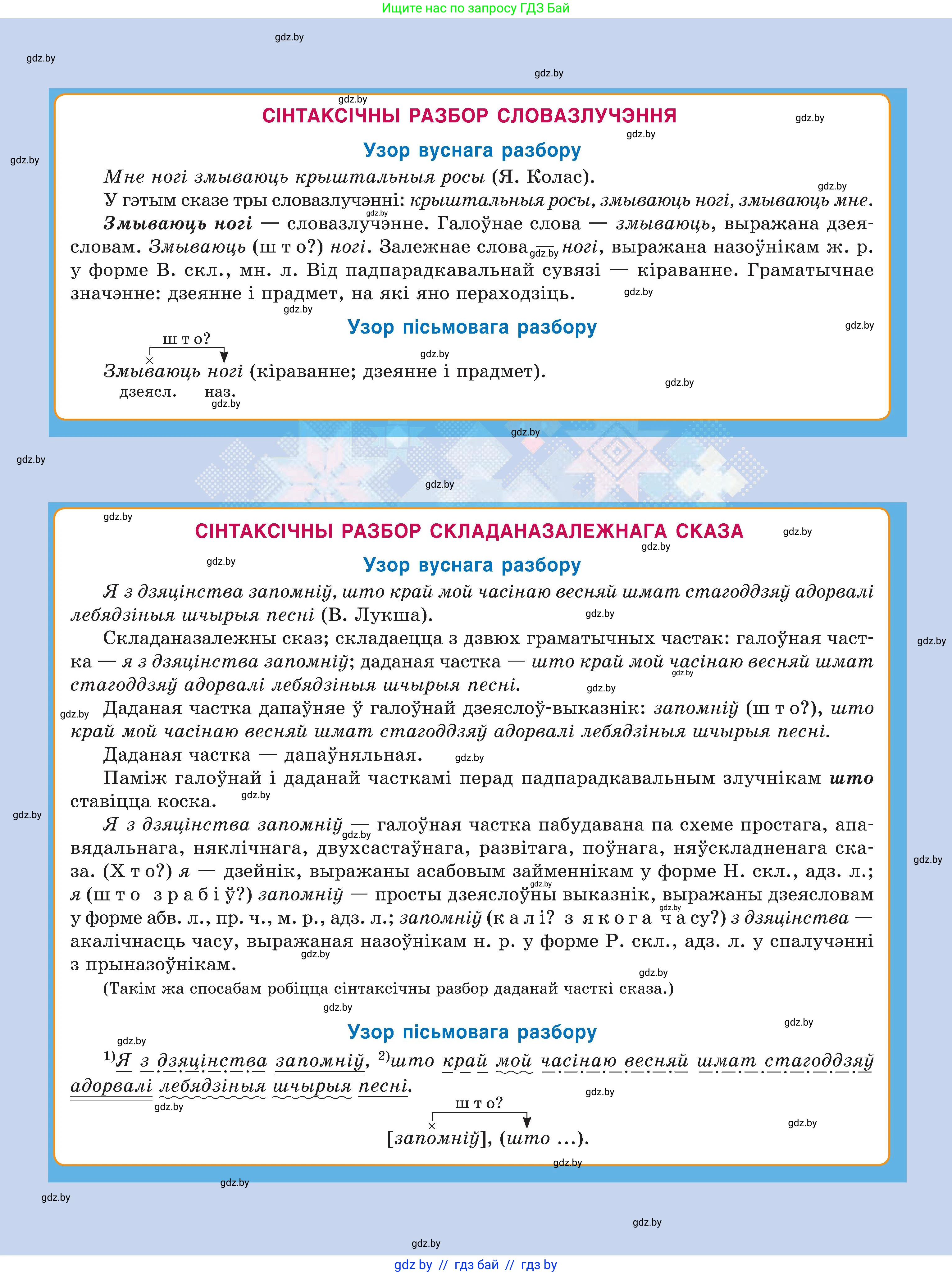 Белорусский язык (Беларуская мова), 11 класс Учебник, авторы: Валочка Ганна Міхайлаўна, Васюковіч Людміла Сяргееўна, Зелянко Вольга Уладзіміраўна, Міхнёнак С С, Якуба Святлана Міхайлаўна, издательство Нацыянальны інстытут адукацыі, Минск, 2021, 