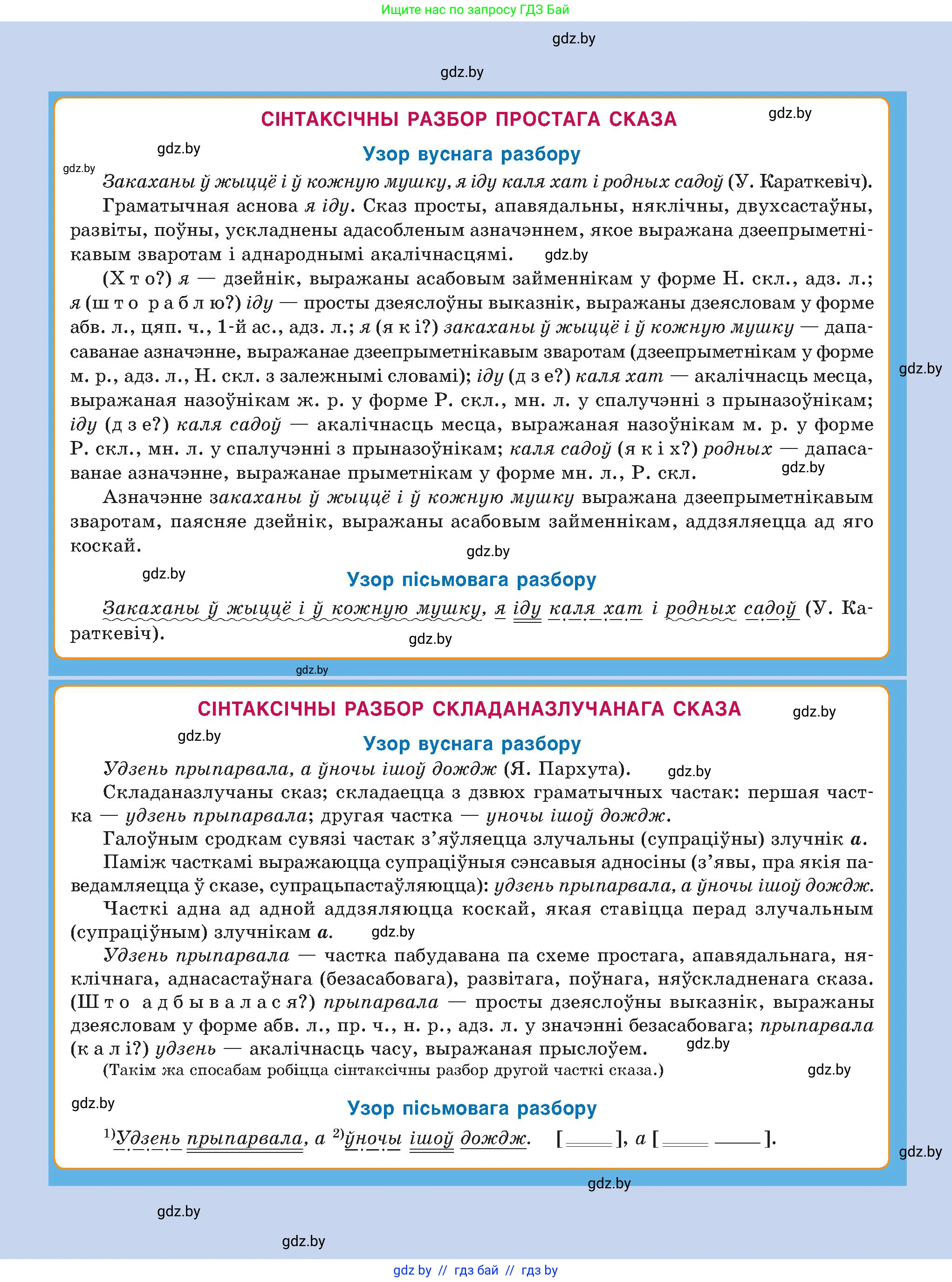 Белорусский язык (Беларуская мова), 11 класс Учебник, авторы: Валочка Ганна Міхайлаўна, Васюковіч Людміла Сяргееўна, Зелянко Вольга Уладзіміраўна, Міхнёнак С С, Якуба Святлана Міхайлаўна, издательство Нацыянальны інстытут адукацыі, Минск, 2021, 