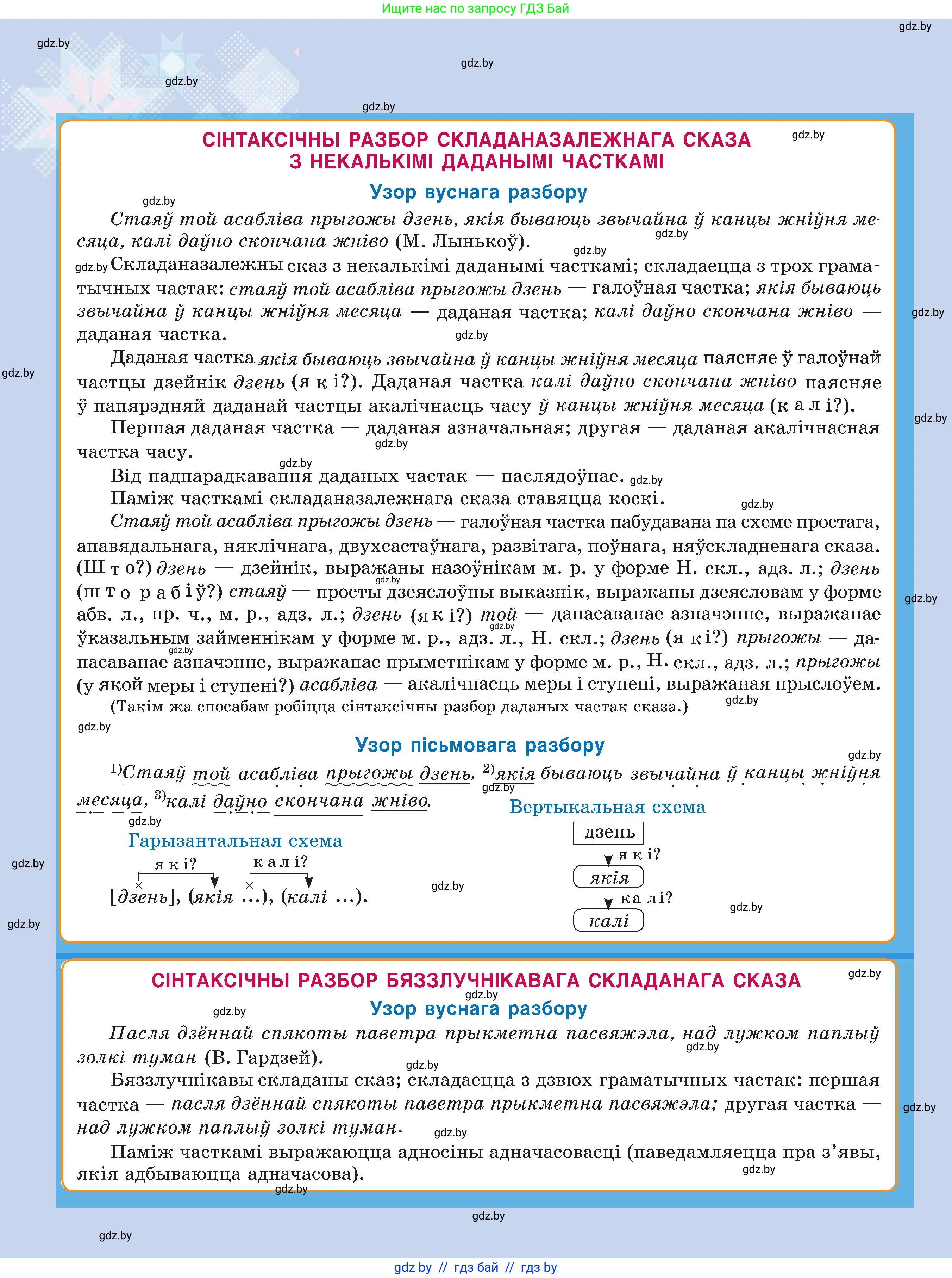 Белорусский язык (Беларуская мова), 11 класс Учебник, авторы: Валочка Ганна Міхайлаўна, Васюковіч Людміла Сяргееўна, Зелянко Вольга Уладзіміраўна, Міхнёнак С С, Якуба Святлана Міхайлаўна, издательство Нацыянальны інстытут адукацыі, Минск, 2021, 