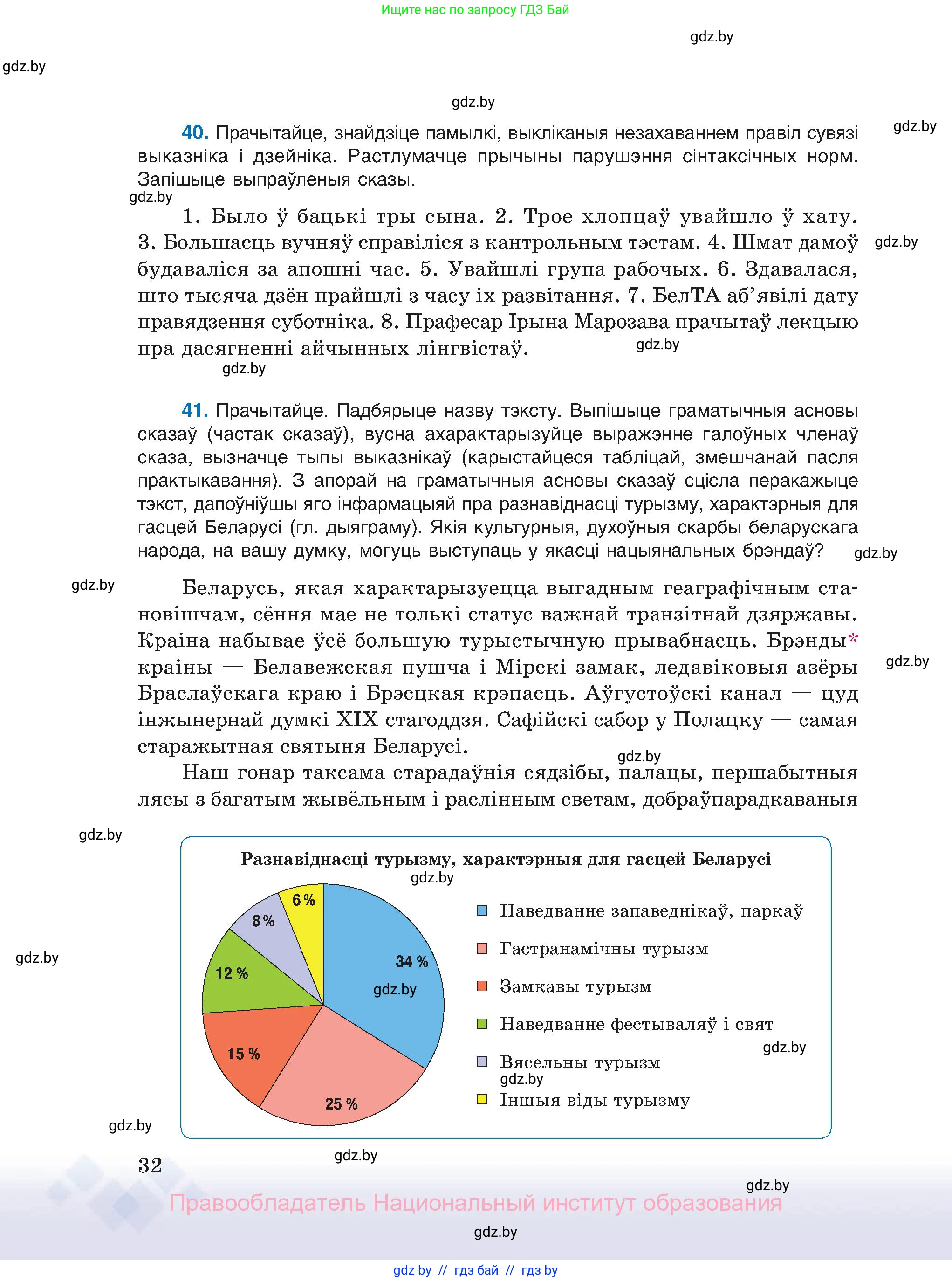 Белорусский язык (Беларуская мова), 11 класс Учебник, авторы: Валочка Ганна Міхайлаўна, Васюковіч Людміла Сяргееўна, Зелянко Вольга Уладзіміраўна, Міхнёнак С С, Якуба Святлана Міхайлаўна, издательство Нацыянальны інстытут адукацыі, Минск, 2021, страница 32