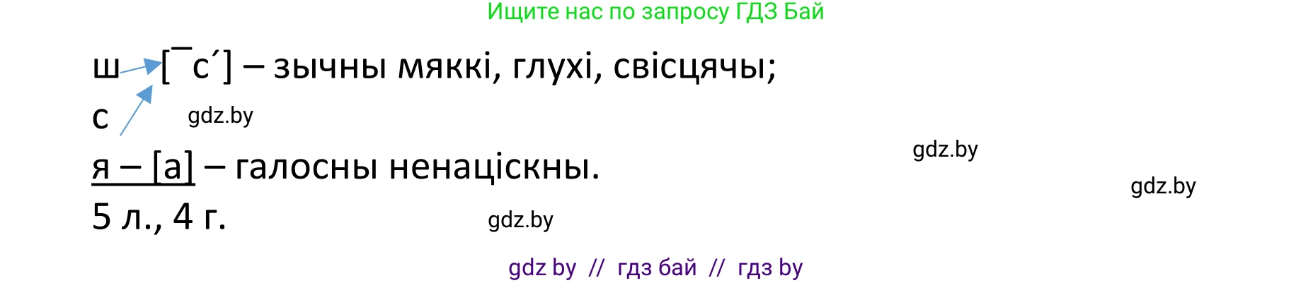 Белорусский язык (Беларуская мова), 11 класс Учебник, авторы: Валочка Ганна Міхайлаўна, Васюковіч Людміла Сяргееўна, Зелянко Вольга Уладзіміраўна, Міхнёнак С С, Якуба Святлана Міхайлаўна, издательство Нацыянальны інстытут адукацыі, Минск, 2021, страница 21, номер 25, Решение 1 (продолжение 2)