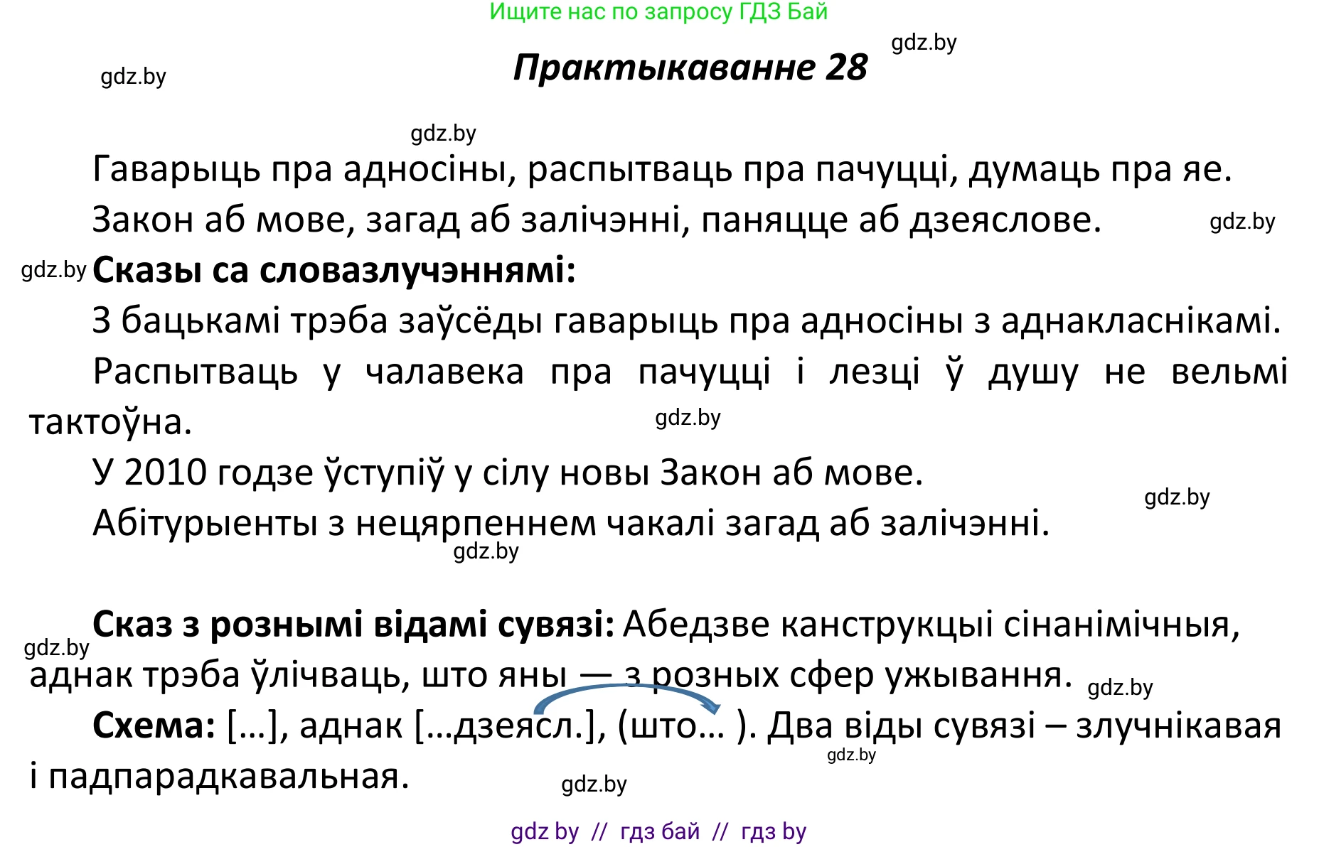 Белорусский язык (Беларуская мова), 11 класс Учебник, авторы: Валочка Ганна Міхайлаўна, Васюковіч Людміла Сяргееўна, Зелянко Вольга Уладзіміраўна, Міхнёнак С С, Якуба Святлана Міхайлаўна, издательство Нацыянальны інстытут адукацыі, Минск, 2021, страница 22, номер 28, Решение 1
