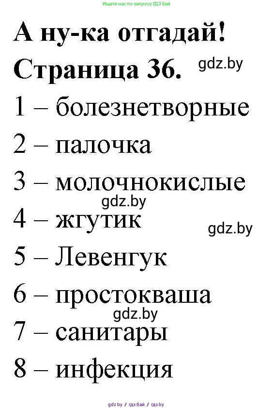 Биология, 6 класс рабочая тетрадь, авторы: Лисов Николай Дмитриевич, Борщевская Елена Валерьевна, издательство Аверсэв, Минск, 2021, жёлтого цвета, страница 36, Решение
