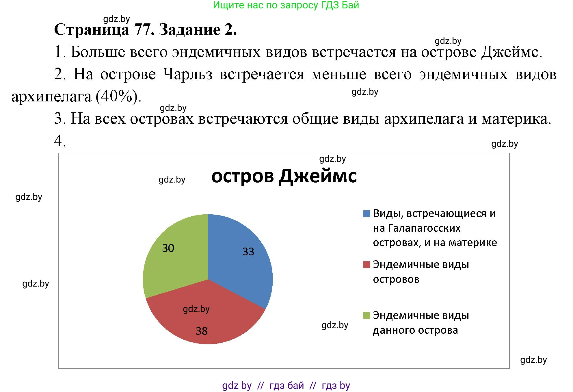 Биология, 6 класс рабочая тетрадь, авторы: Лисов Николай Дмитриевич, Борщевская Елена Валерьевна, издательство Аверсэв, Минск, 2021, жёлтого цвета, страница 77, номер 2, Решение