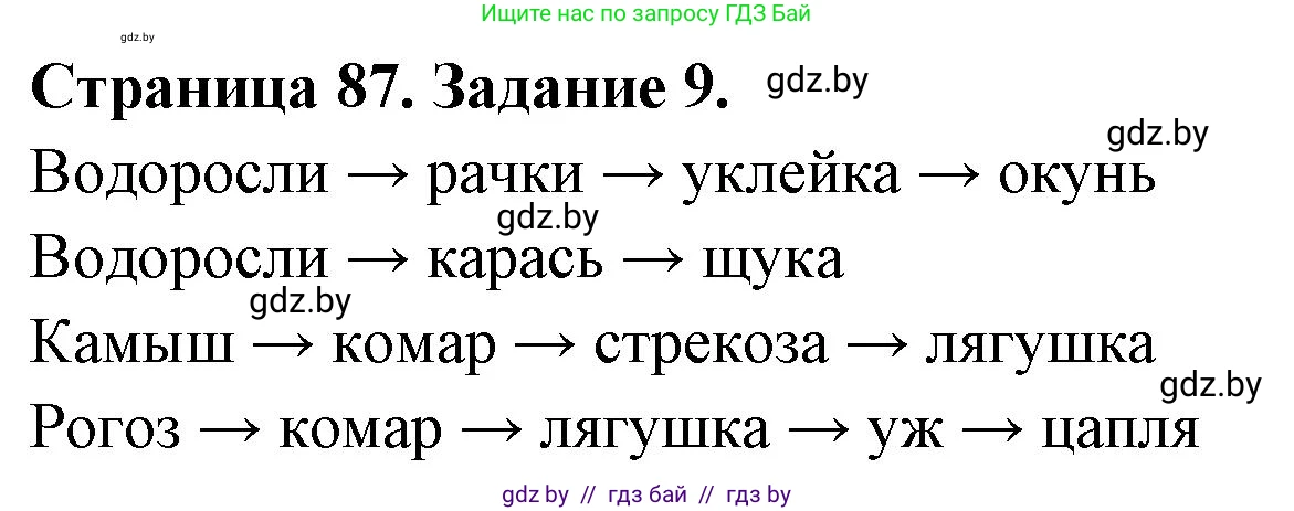 Биология, 6 класс рабочая тетрадь, авторы: Лисов Николай Дмитриевич, Борщевская Елена Валерьевна, издательство Аверсэв, Минск, 2021, жёлтого цвета, страница 87, номер 9, Решение