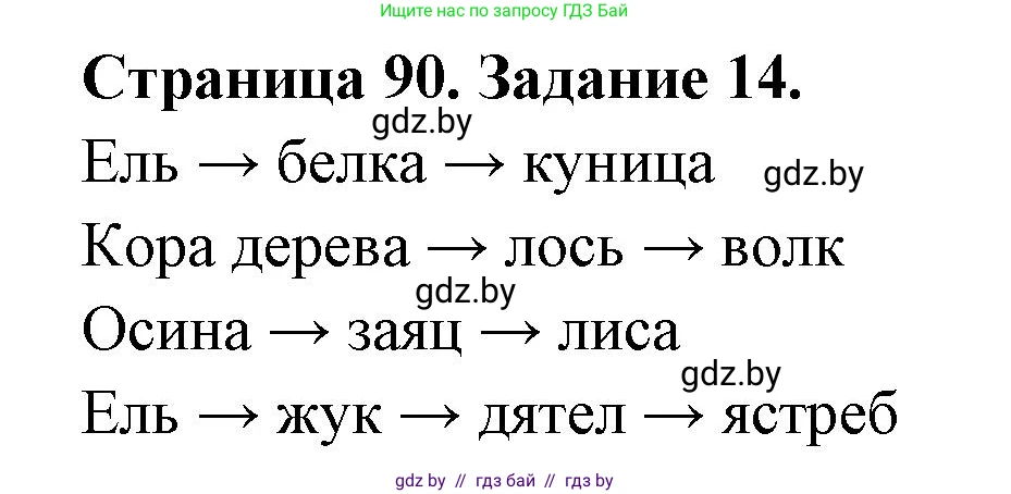 Биология, 6 класс рабочая тетрадь, авторы: Лисов Николай Дмитриевич, Борщевская Елена Валерьевна, издательство Аверсэв, Минск, 2021, жёлтого цвета, страница 90, номер 14, Решение
