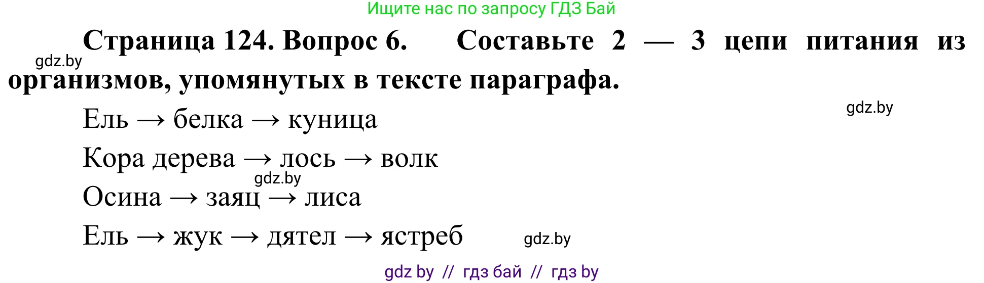 Биология, 6 класс Учебник, автор: Лисов Николай Дмитриевич, издательство Народная асвета, Минск, 2021, зелёного цвета, страница 124, номер 6, Решение