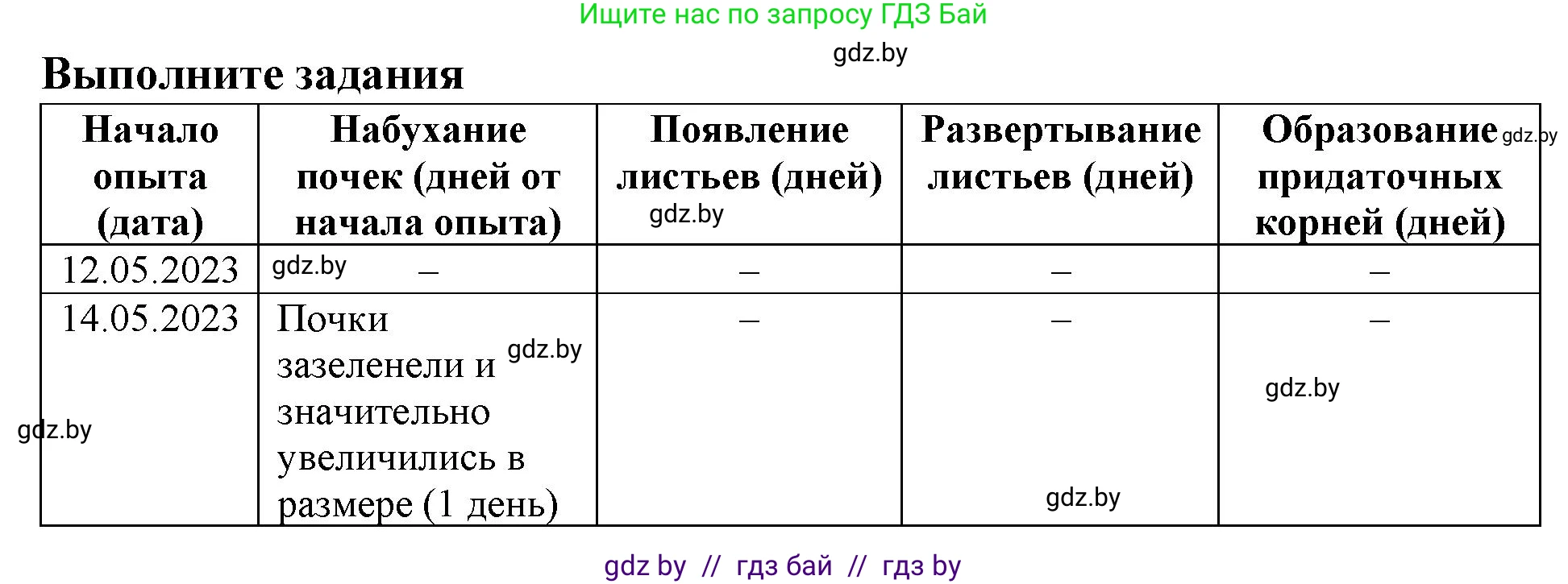 Биология, 7 класс Тетрадь для лабораторных и практических работ, автор: Лисов Николай Дмитриевич, издательство Аверсэв, Минск, 2022, зелёного цвета, страница 34, Решение