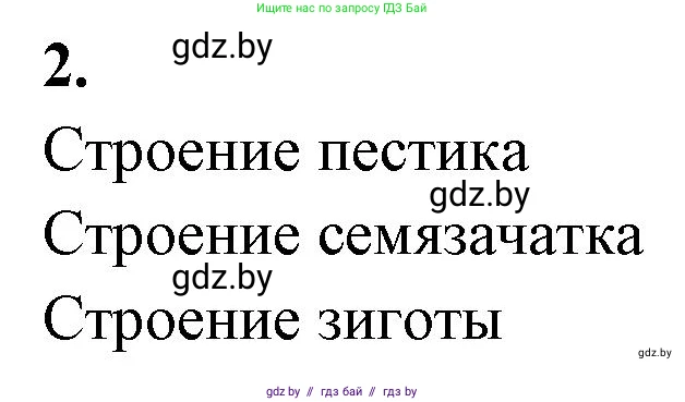 Биология, 7 класс рабочая тетрадь, автор: Лисов Николай Дмитриевич, издательство Аверсэв, Минск, 2022, коричневого цвета, страница 77, номер 2, Решение