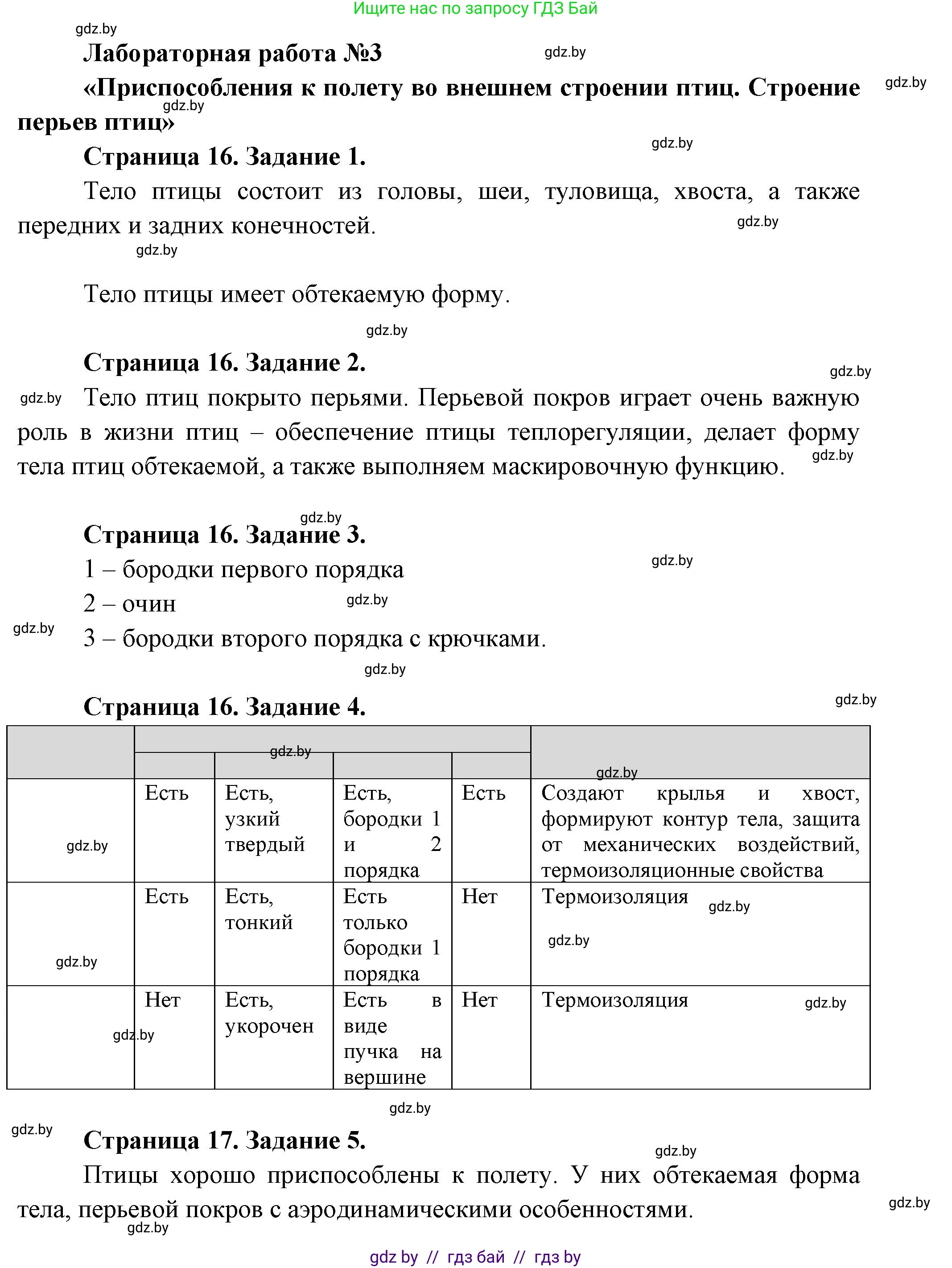 Биология, 8 класс Тетрадь для лабораторных и практических работ, авторы: Бедарик Ирина Геннадьевна, Бедарик Александр Евгеньевич, издательство Аверсэв, Минск, 2024, жёлтого цвета, страница 16, Решение