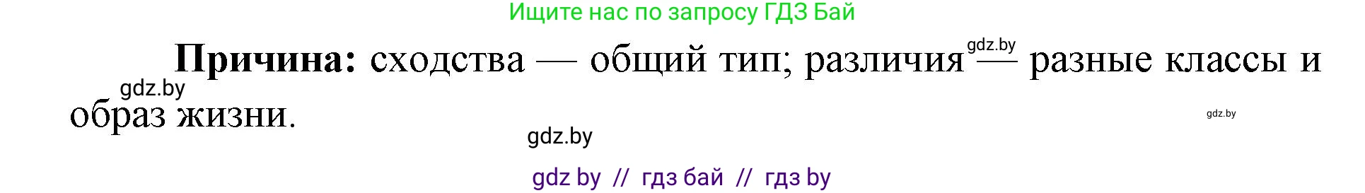 Биология, 8 класс Сборник контрольных и самостоятельных работ, авторы: Дубков Сергей Григорьевич, Городович Наталья Ивановна, Сеген Елена Адамовна, издательство Аверсэв, Минск, 2025, страница 6, номер 7, Решение (продолжение 2)