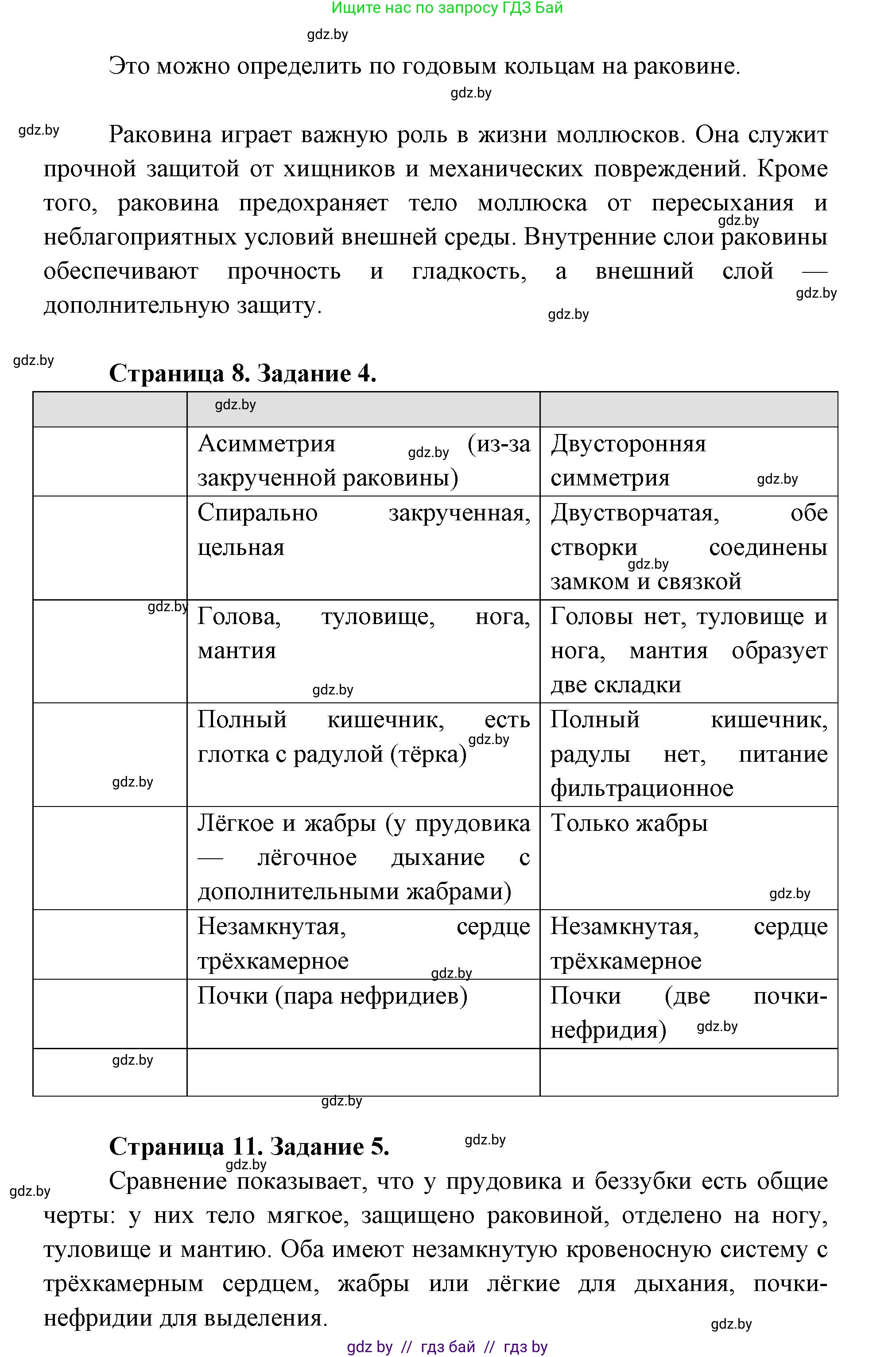 Биология, 8 класс Тетрадь для лабораторных и практических работ, автор: Лисов Николай Дмитриевич, издательство Аверсэв, Минск, 2025, оранжевого цвета, страница 5, Решение 2025 (продолжение 3)