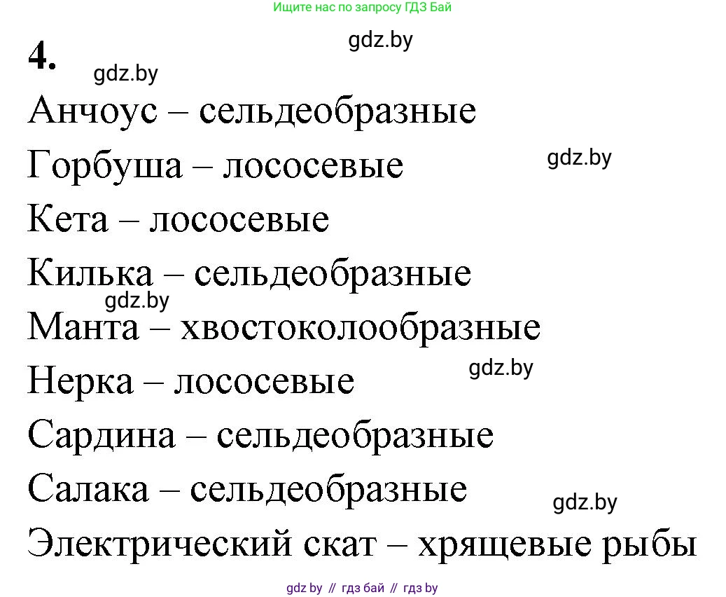 Биология, 8 класс рабочая тетрадь, автор: Лисов Николай Дмитриевич, издательство Аверсэв, Минск, 2018, зелёного цвета, страница 68, номер 4, Решение