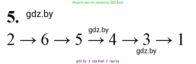 Биология, 8 класс рабочая тетрадь, автор: Лисов Николай Дмитриевич, издательство Аверсэв, Минск, 2018, зелёного цвета, страница 105, номер 5, Решение