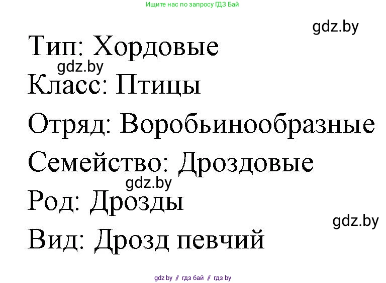Биология, 8 класс рабочая тетрадь, автор: Лисов Николай Дмитриевич, издательство Аверсэв, Минск, 2018, зелёного цвета, страница 125, номер 11, Решение (продолжение 2)