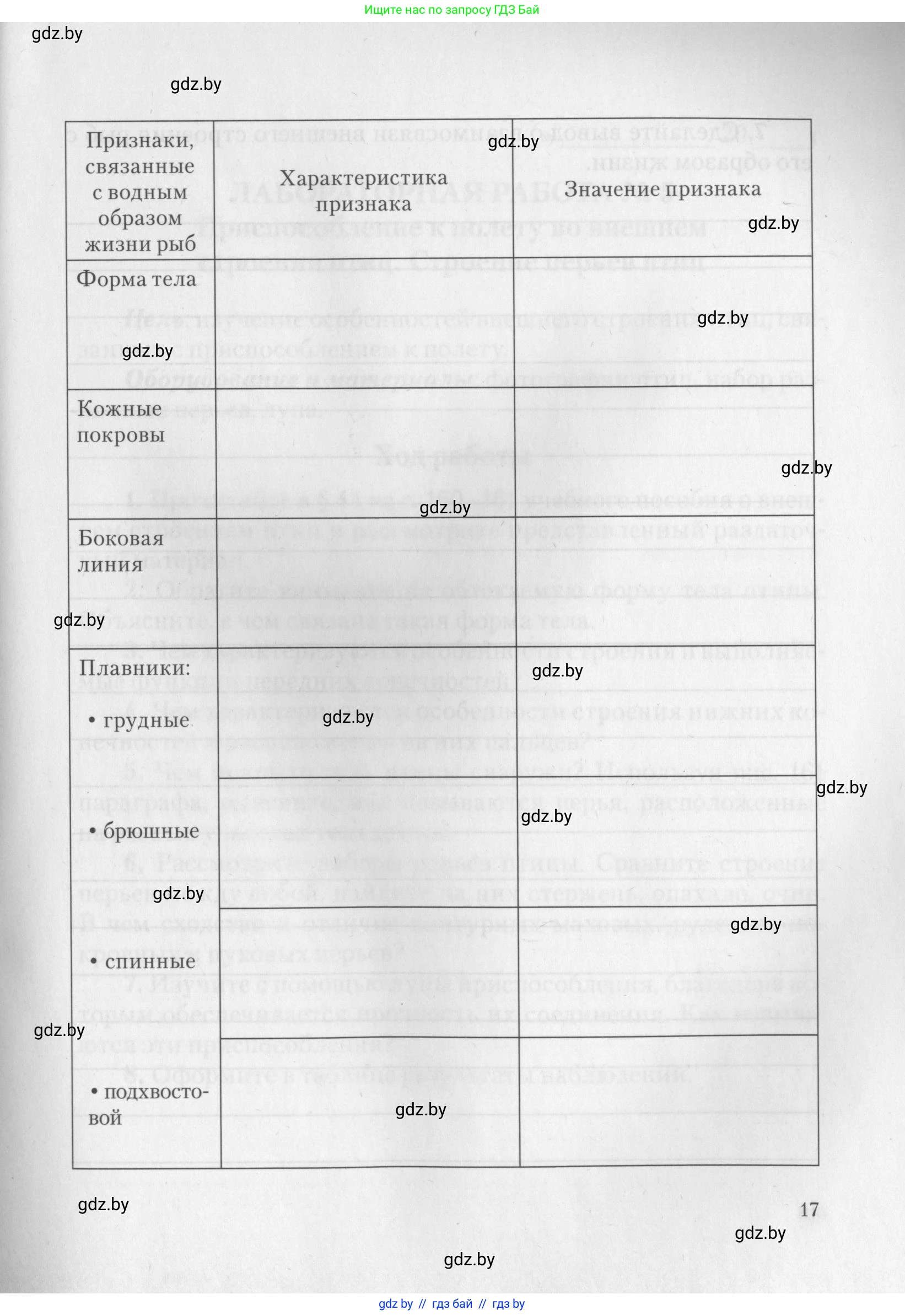 Биология, 8 класс тетрадь для экскусрий, лабораторных и практических работ, автор: Рогожников Олег Николаевич, издательство Сэр-Вит, Минск, 2021, сиреневого цвета, страница 17