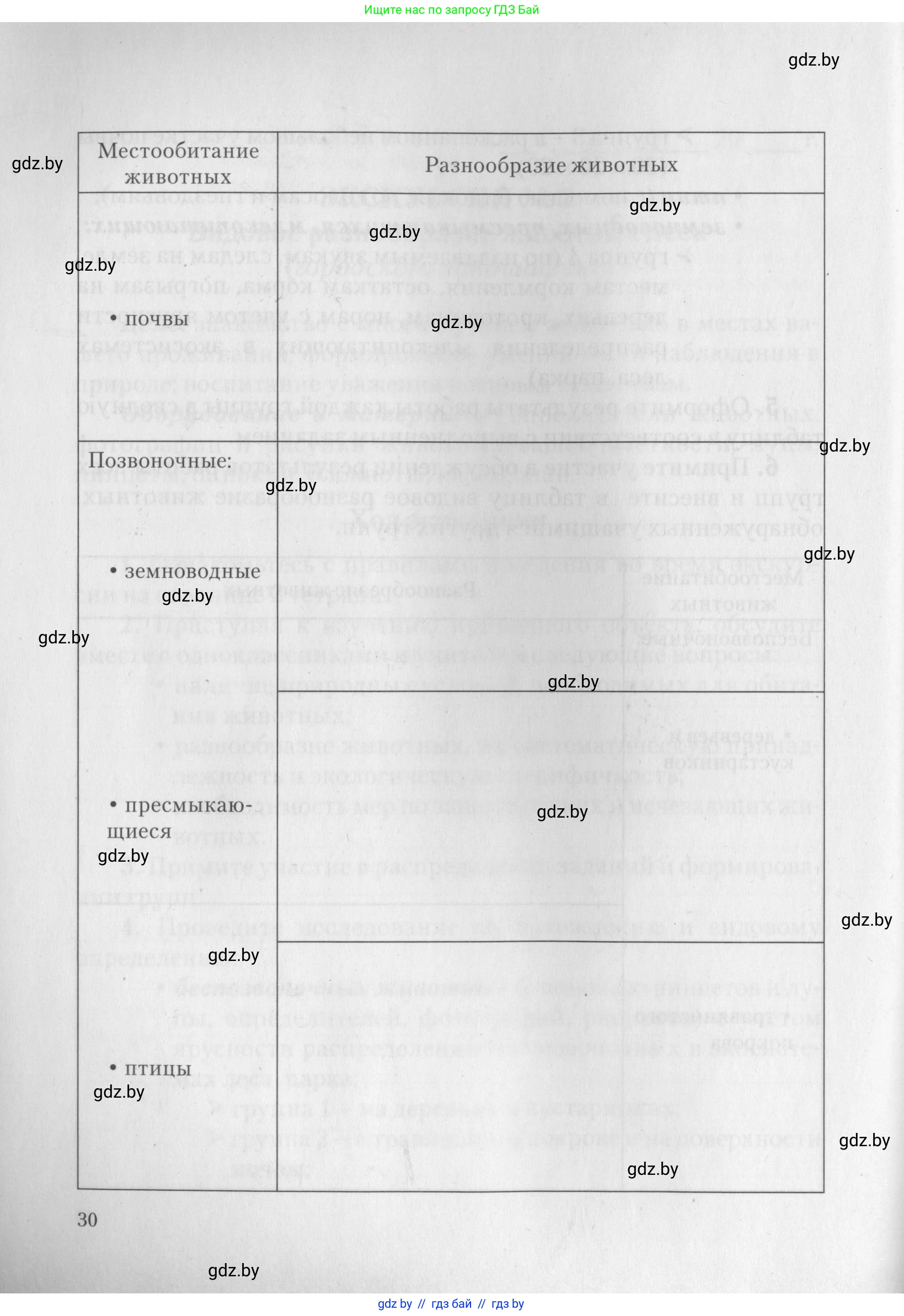 Биология, 8 класс тетрадь для экскусрий, лабораторных и практических работ, автор: Рогожников Олег Николаевич, издательство Сэр-Вит, Минск, 2021, сиреневого цвета, страница 30