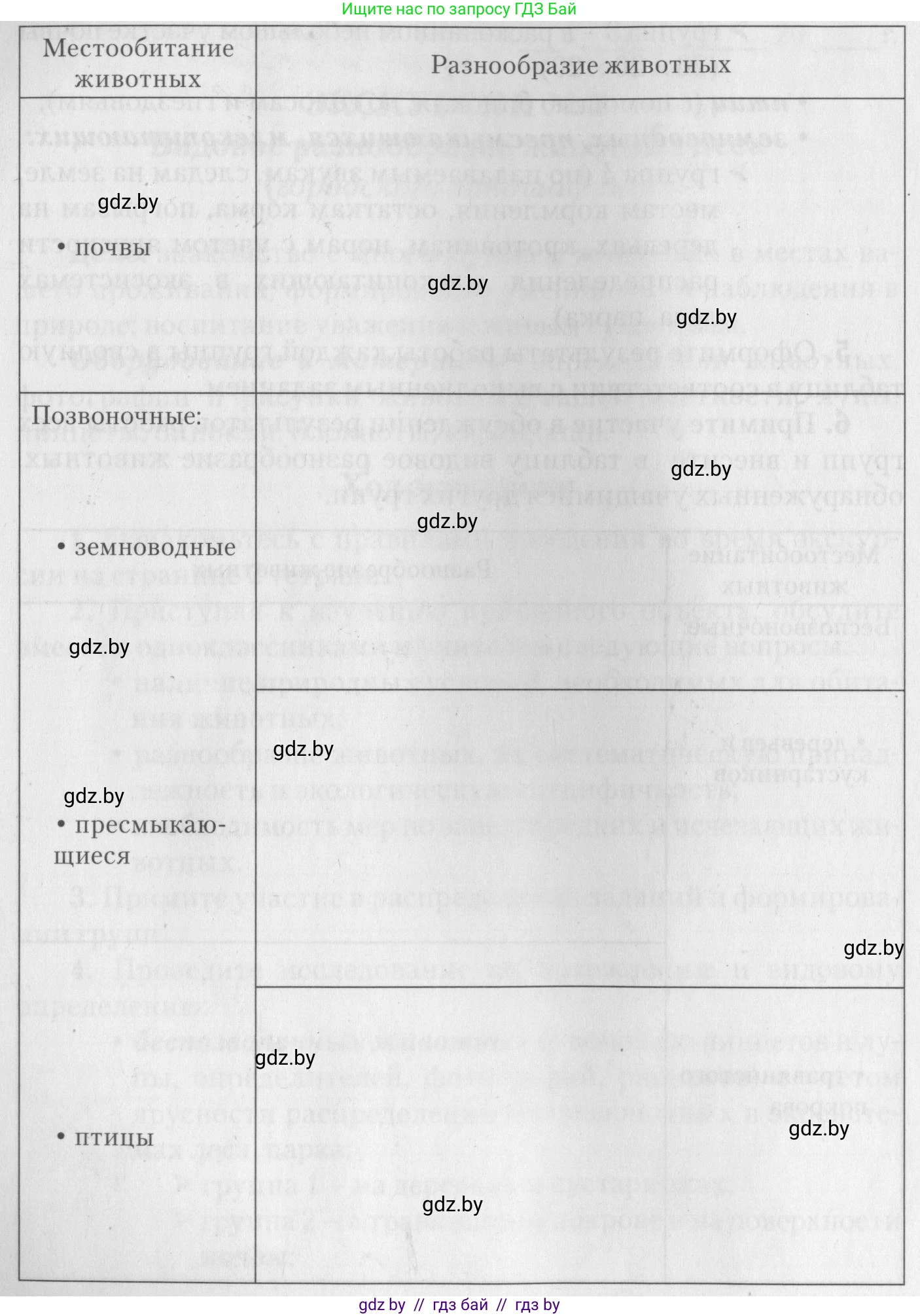 Биология, 8 класс тетрадь для экскусрий, лабораторных и практических работ, автор: Рогожников Олег Николаевич, издательство Сэр-Вит, Минск, 2021, сиреневого цвета, страница 29, номер 6, Условие (продолжение 2)