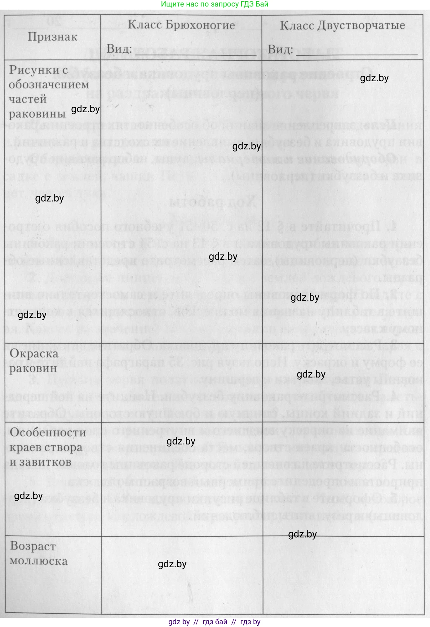 Биология, 8 класс тетрадь для экскусрий, лабораторных и практических работ, автор: Рогожников Олег Николаевич, издательство Сэр-Вит, Минск, 2021, сиреневого цвета, страница 7, номер 5, Условие (продолжение 2)