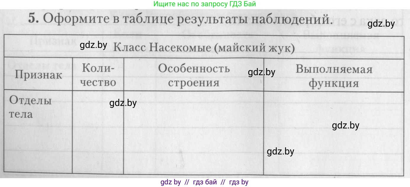 Биология, 8 класс тетрадь для экскусрий, лабораторных и практических работ, автор: Рогожников Олег Николаевич, издательство Сэр-Вит, Минск, 2021, сиреневого цвета, страница 12, номер 5, Условие