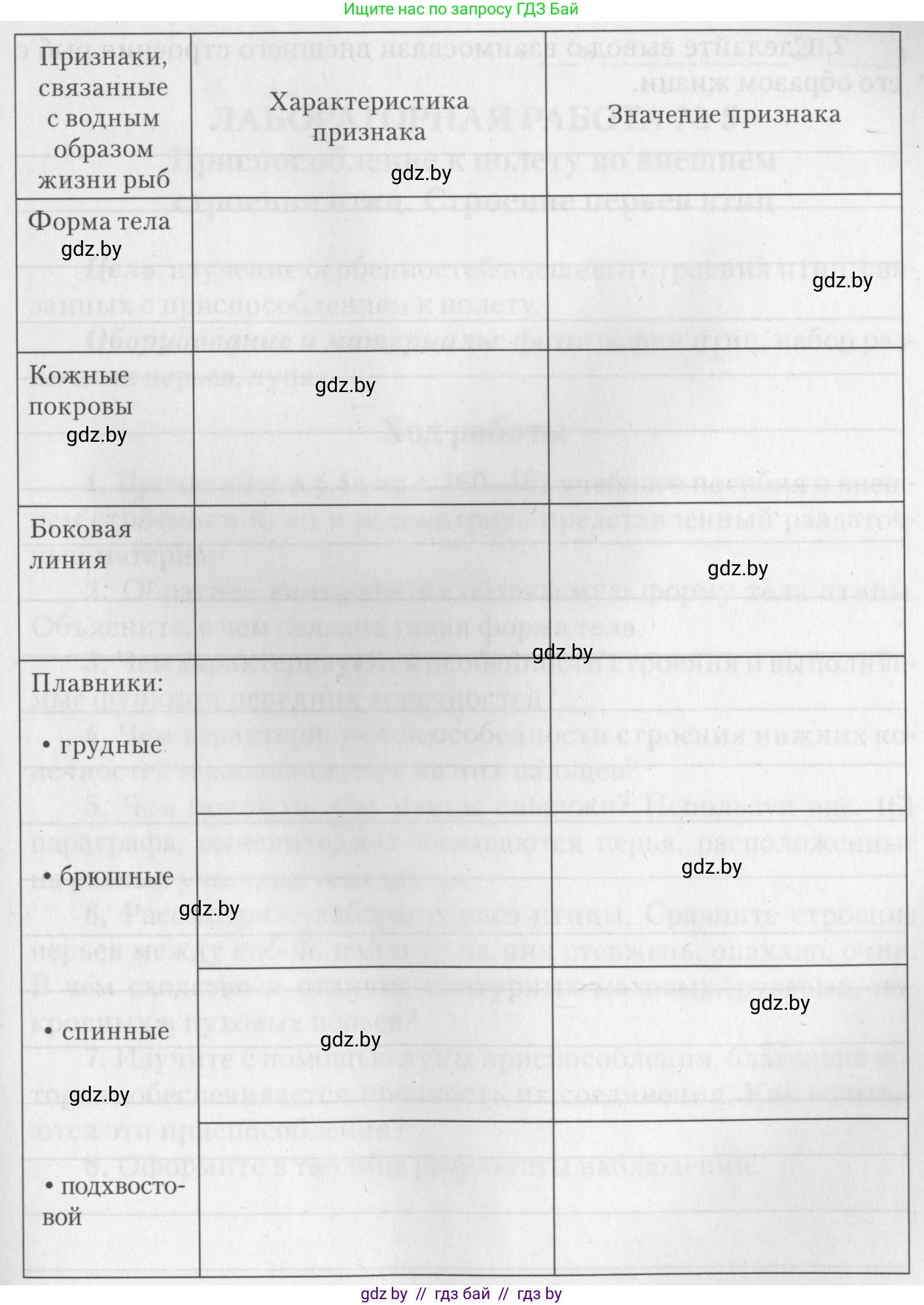 Биология, 8 класс тетрадь для экскусрий, лабораторных и практических работ, автор: Рогожников Олег Николаевич, издательство Сэр-Вит, Минск, 2021, сиреневого цвета, страница 16, номер 6, Условие (продолжение 2)