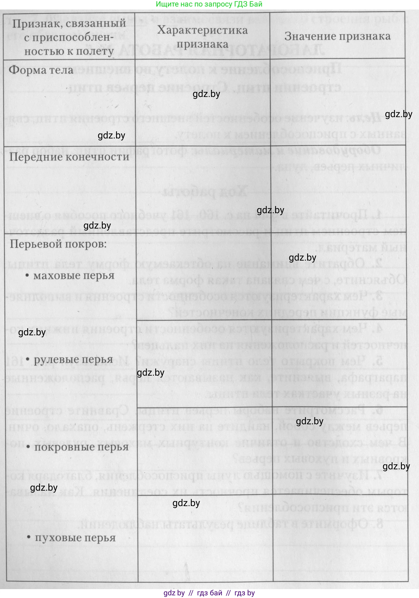 Биология, 8 класс тетрадь для экскусрий, лабораторных и практических работ, автор: Рогожников Олег Николаевич, издательство Сэр-Вит, Минск, 2021, сиреневого цвета, страница 19, номер 8, Условие (продолжение 2)