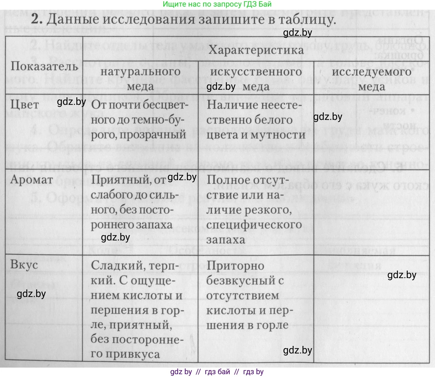 Биология, 8 класс тетрадь для экскусрий, лабораторных и практических работ, автор: Рогожников Олег Николаевич, издательство Сэр-Вит, Минск, 2021, сиреневого цвета, страница 14, номер 2, Условие
