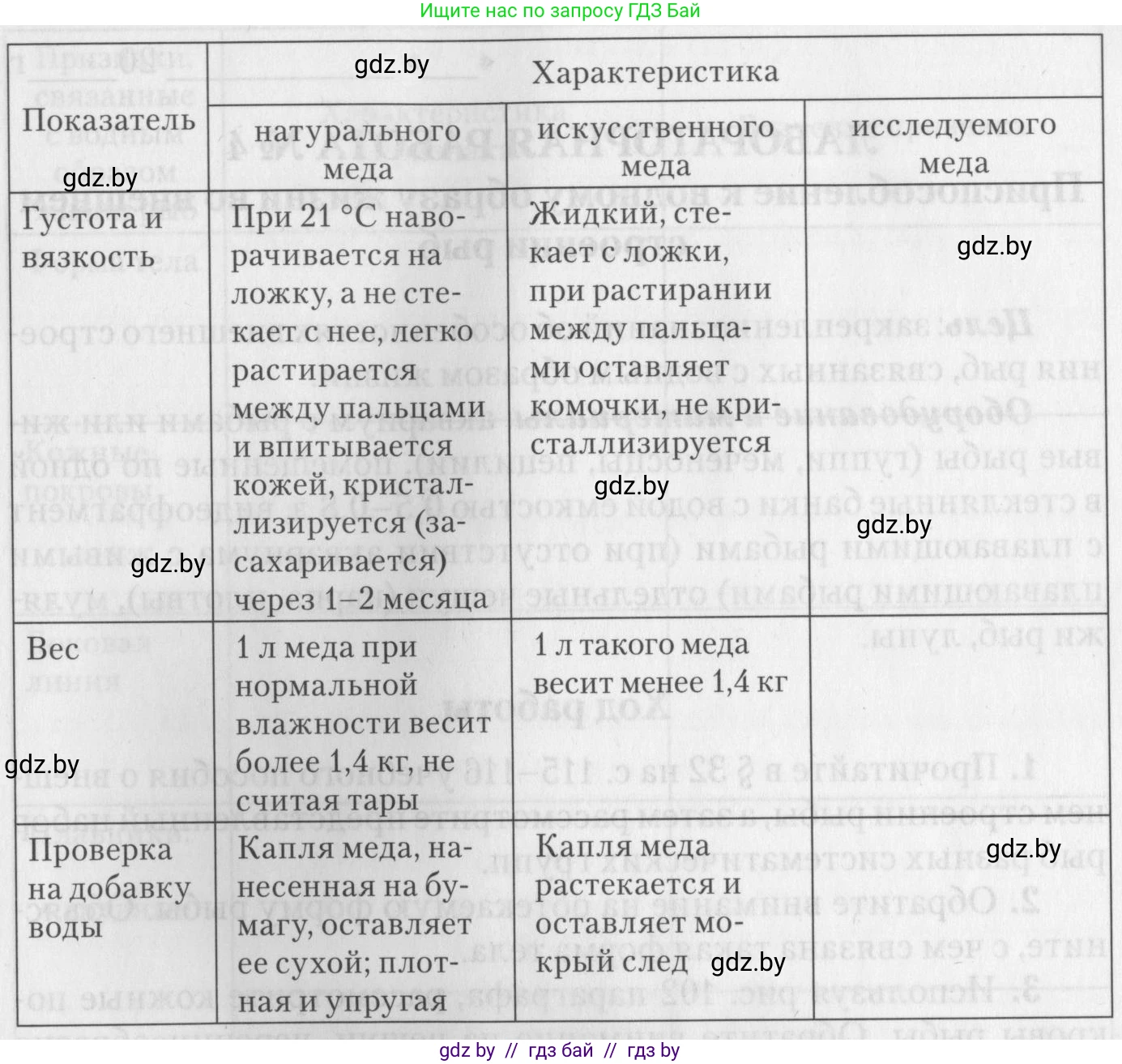 Биология, 8 класс тетрадь для экскусрий, лабораторных и практических работ, автор: Рогожников Олег Николаевич, издательство Сэр-Вит, Минск, 2021, сиреневого цвета, страница 14, номер 2, Условие (продолжение 2)