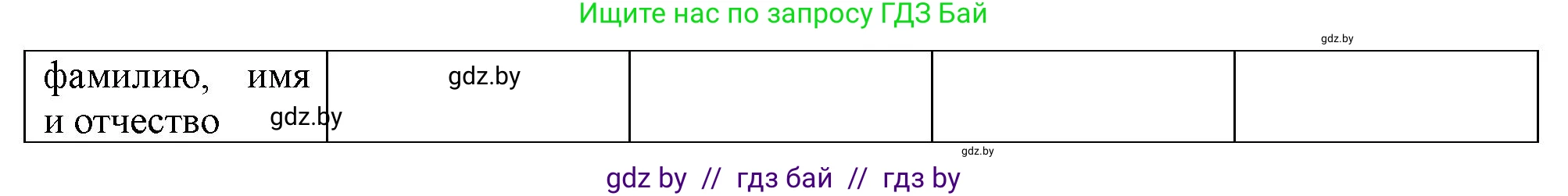 Биология, 9 класс Тетрадь для лабораторных и практических работ, авторы: Борисов Олег Леонидович, Антипенко Алеся Анатольевна, издательство Аверсэв, Минск, 2023, страница 24, номер 2, Решение (продолжение 2)