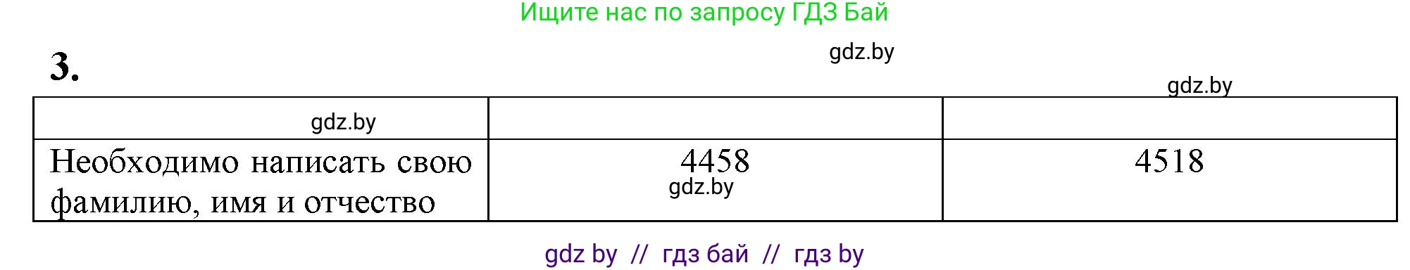Биология, 9 класс Тетрадь для лабораторных и практических работ, авторы: Борисов Олег Леонидович, Антипенко Алеся Анатольевна, издательство Аверсэв, Минск, 2023, страница 27, номер 3, Решение