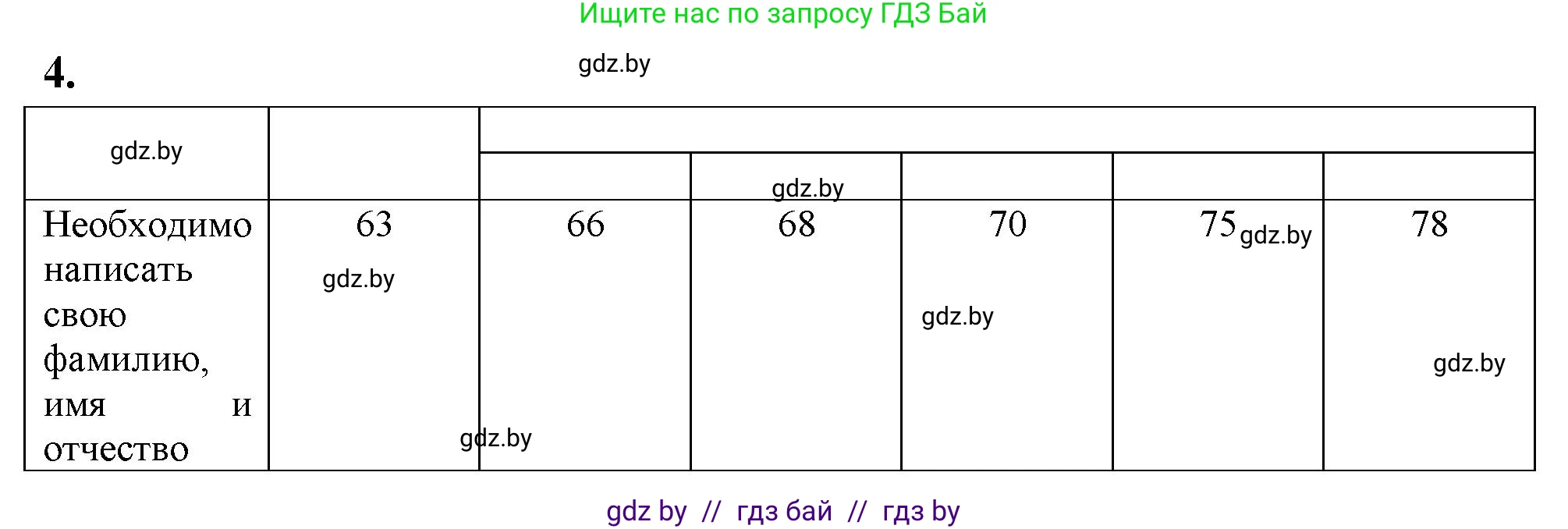 Биология, 9 класс Тетрадь для лабораторных и практических работ, авторы: Борисов Олег Леонидович, Антипенко Алеся Анатольевна, издательство Аверсэв, Минск, 2023, страница 17, номер 4, Решение