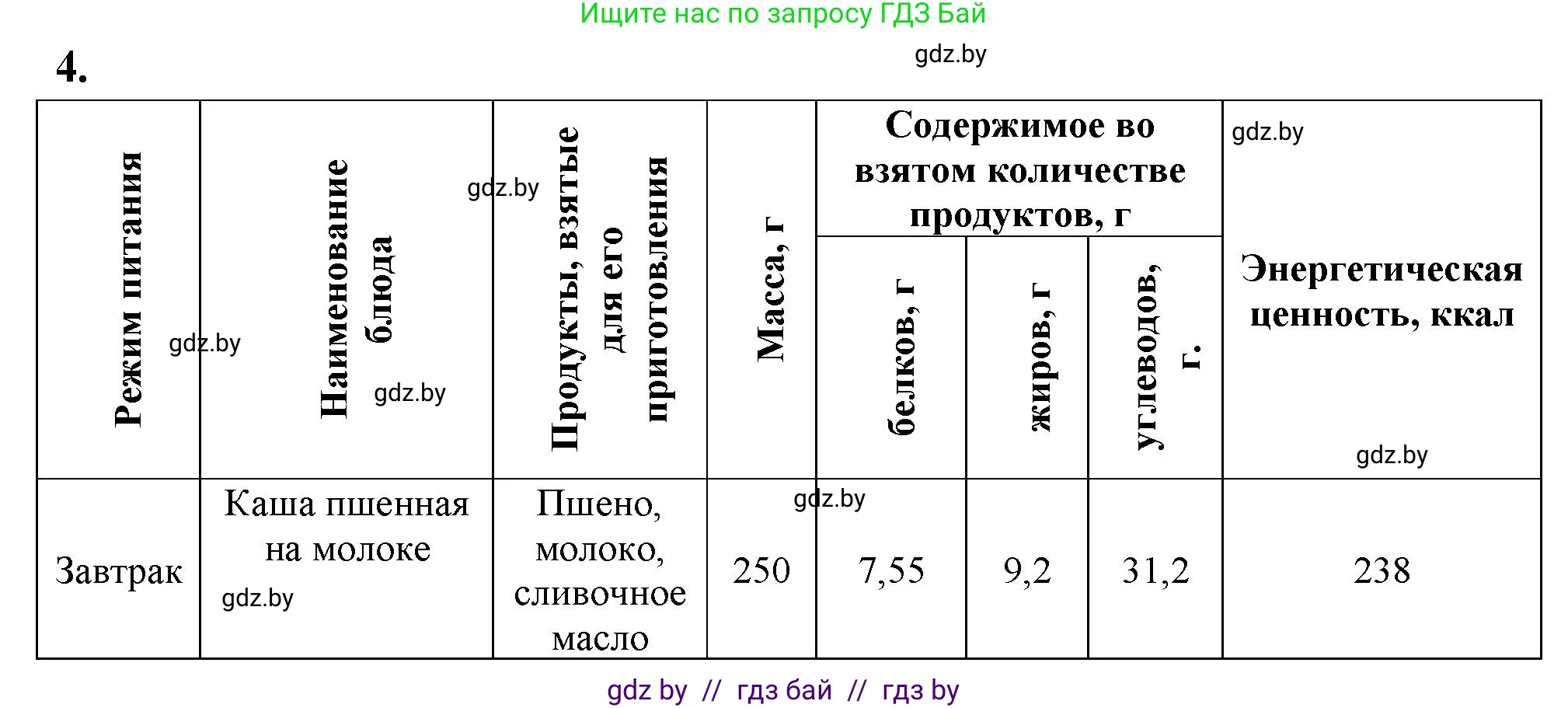 Биология, 9 класс Тетрадь для лабораторных и практических работ, авторы: Борисов Олег Леонидович, Антипенко Алеся Анатольевна, издательство Аверсэв, Минск, 2023, страница 10, номер 4, Решение