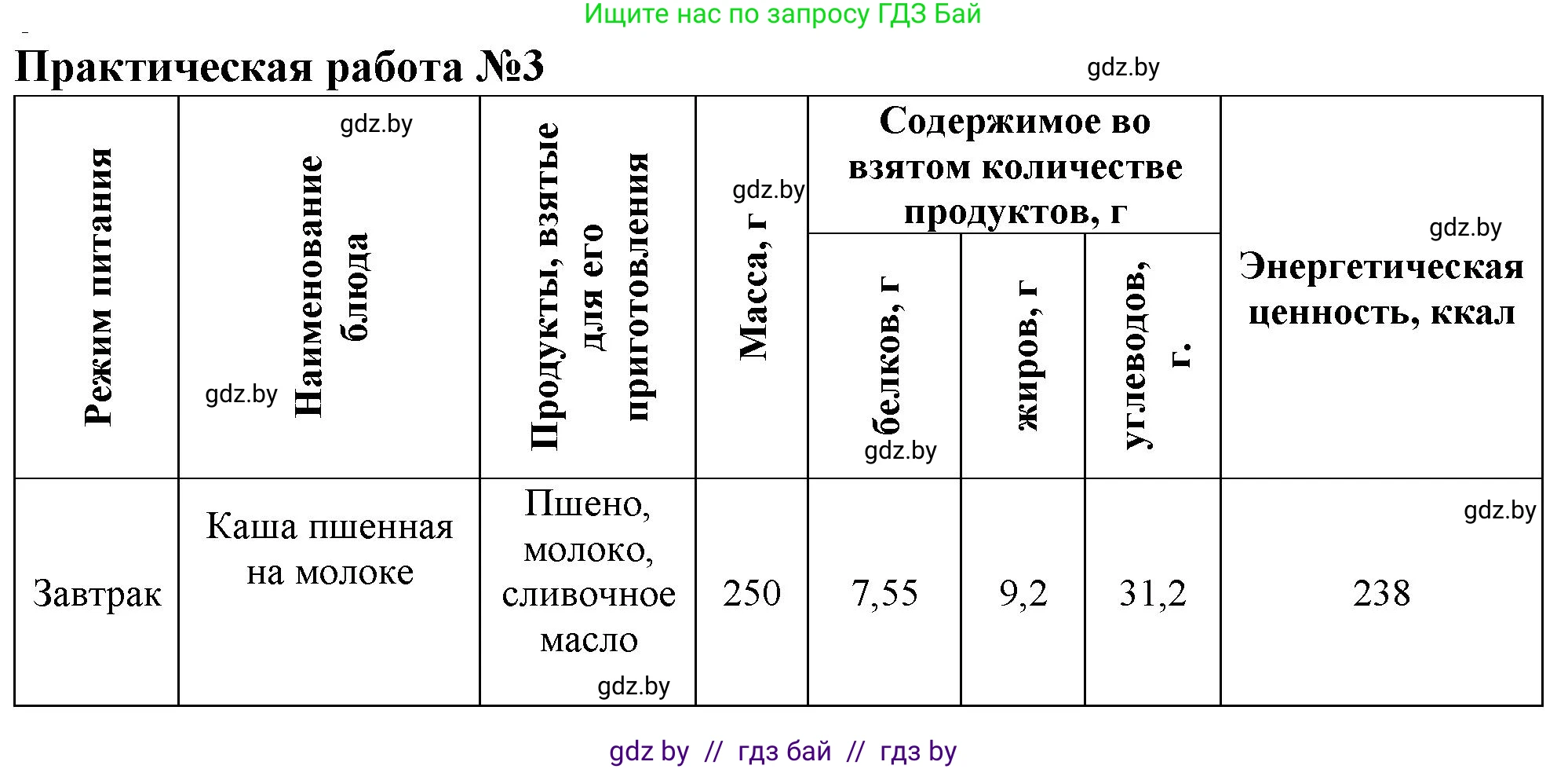 Биология, 9 класс рабочая тетрадь, авторы: Борисов Олег Леонидович, Антипенко Алеся Анатольевна, Мащенко Михаил Васильевич, издательство Аверсэв, Минск, 2019, салатового цвета, страница 77, номер 2, Решение