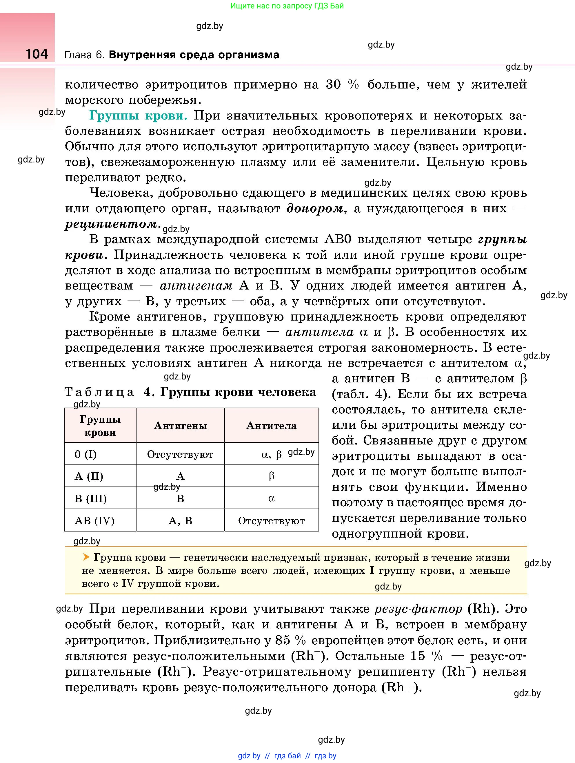 Биология, 9 класс Учебник, авторы: Борисов Олег Леонидович, Антипенко Алеся Анатольевна, Рогожников Олег Николаевич, издательство Адукацыя i выхаванне, Минск, 2025, бирюзового цвета, страница 104