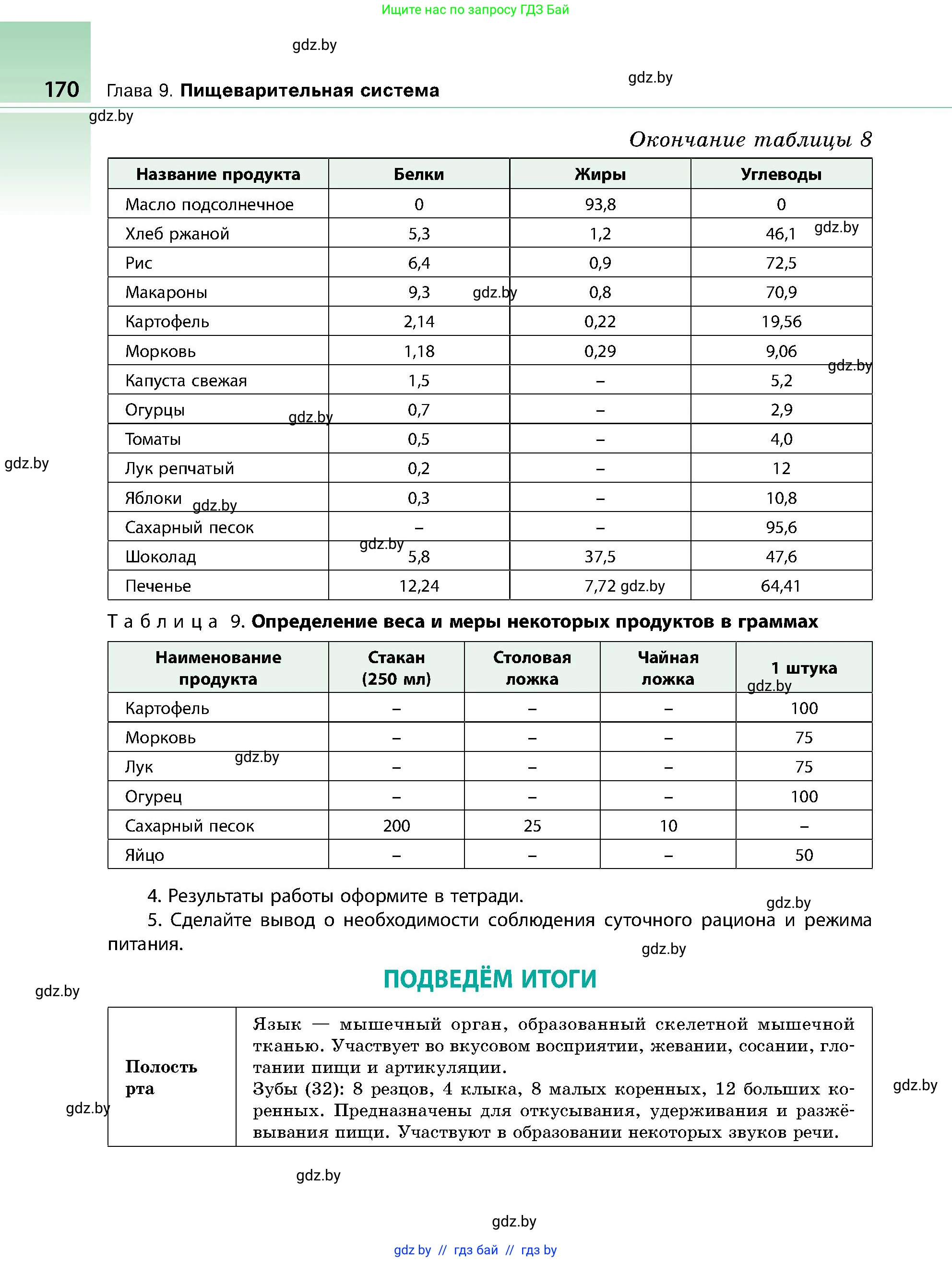 Биология, 9 класс Учебник, авторы: Борисов Олег Леонидович, Антипенко Алеся Анатольевна, Рогожников Олег Николаевич, издательство Адукацыя i выхаванне, Минск, 2025, бирюзового цвета, страница 170