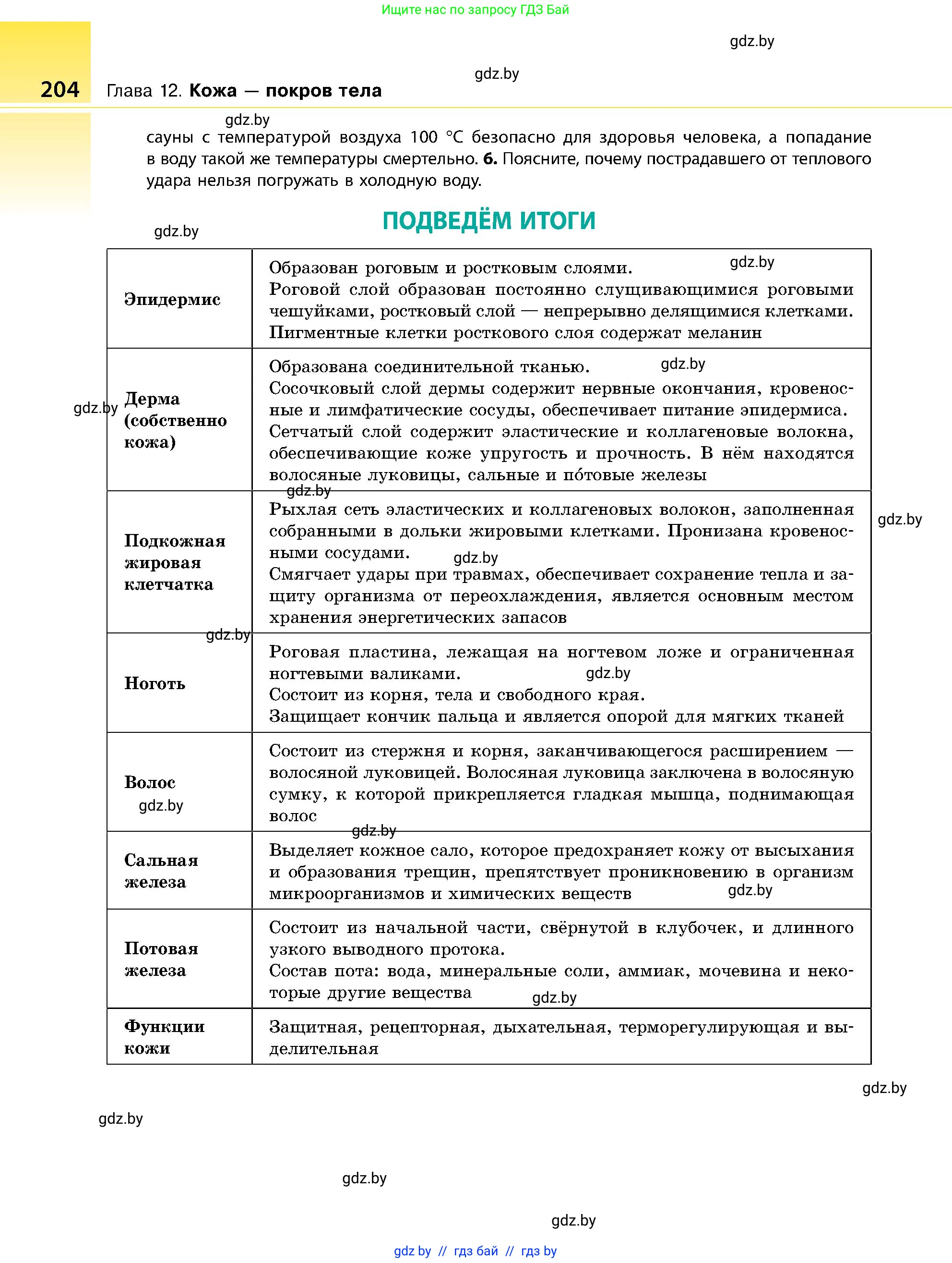 Биология, 9 класс Учебник, авторы: Борисов Олег Леонидович, Антипенко Алеся Анатольевна, Рогожников Олег Николаевич, издательство Адукацыя i выхаванне, Минск, 2025, бирюзового цвета, страница 204