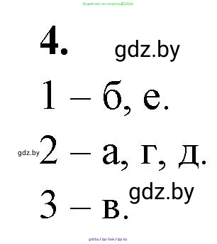Биология, 9 класс рабочая тетрадь, автор: Лисов Николай Дмитриевич, издательство Аверсэв, Минск, 2021, оранжевого цвета, страница 28, номер 4, Решение