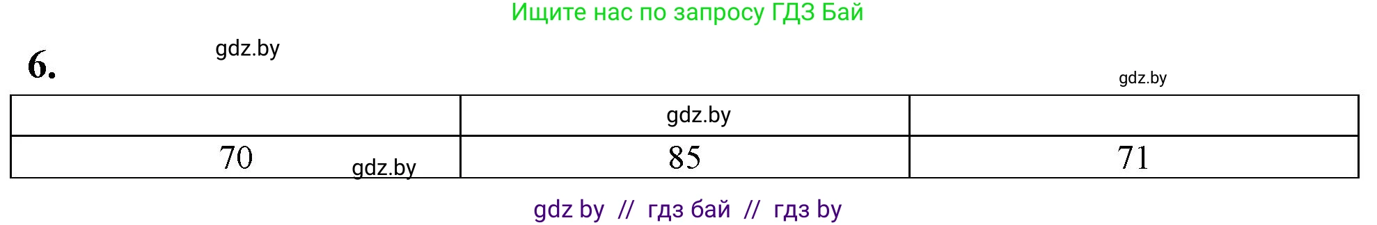 Биология, 9 класс тетрадь для демонстрационных опытов, лабораторных и практических работ, автор: Рогожников Олег Николаевич, издательство Сэр-Вит, Минск, 2023, оранжевого цвета, страница 22, номер 6, Решение