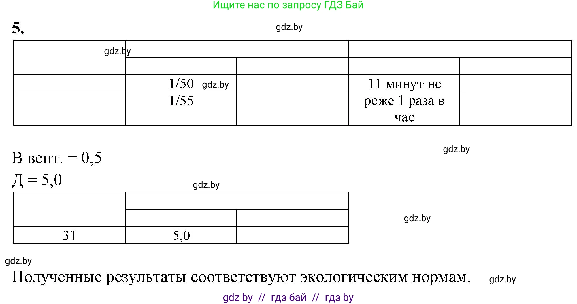 Биология, 10 класс Тетрадь для лабораторных и практических работ, автор: Хруцкая Тамара Викторовна, издательство Аверсэв, Минск, 2020, зелёного цвета, страница 54, номер 5, Решение