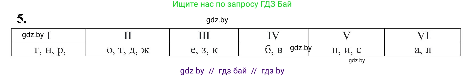 Биология, 10 класс рабочая тетрадь, автор: Хруцкая Тамара Викторовна, издательство Аверсэв, Минск, 2020, оранжевого цвета, страница 83, номер 5, Решение