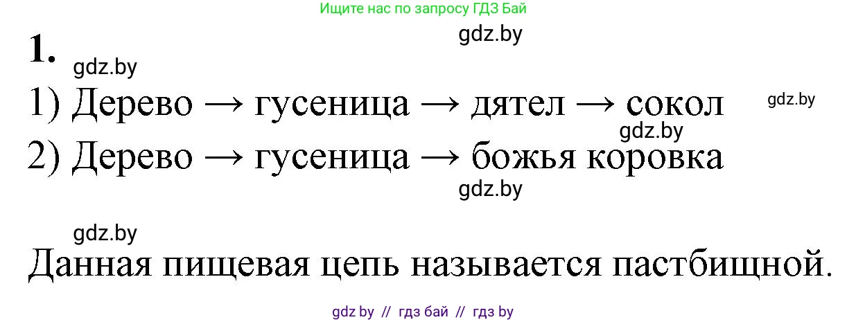Биология, 10 класс рабочая тетрадь, автор: Хруцкая Тамара Викторовна, издательство Аверсэв, Минск, 2020, оранжевого цвета, страница 88, номер 1, Решение