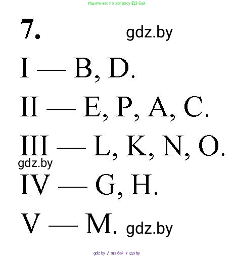 Биология, 10 класс рабочая тетрадь, автор: Хруцкая Тамара Викторовна, издательство Аверсэв, Минск, 2020, оранжевого цвета, страница 93, номер 7, Решение