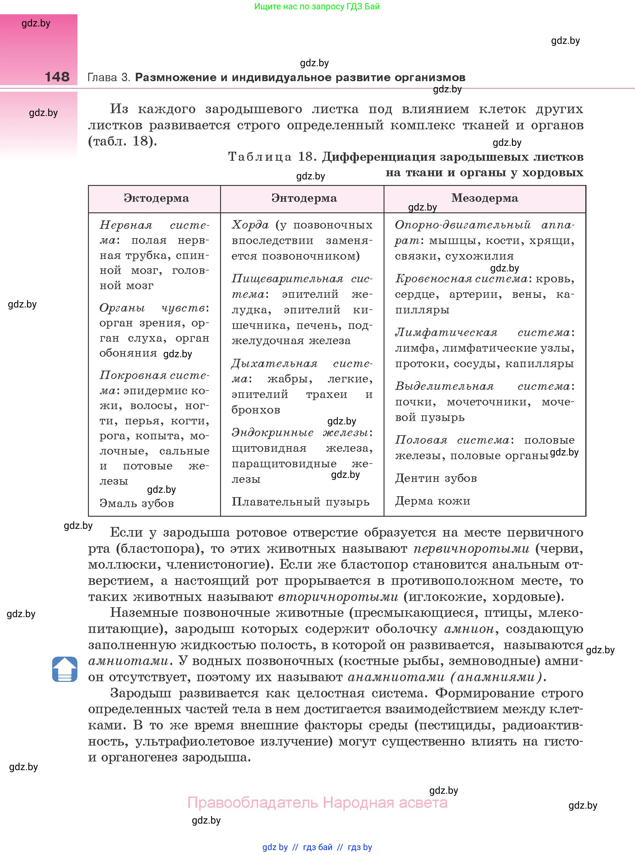 Биология, 10 класс Учебник, авторы: Маглыш Сабина Степановна, Кравченко Вячеслав Анатольевич, Довгун Татьяна Яновна, издательство Народная асвета, Минск, 2020, зелёного цвета, страница 148