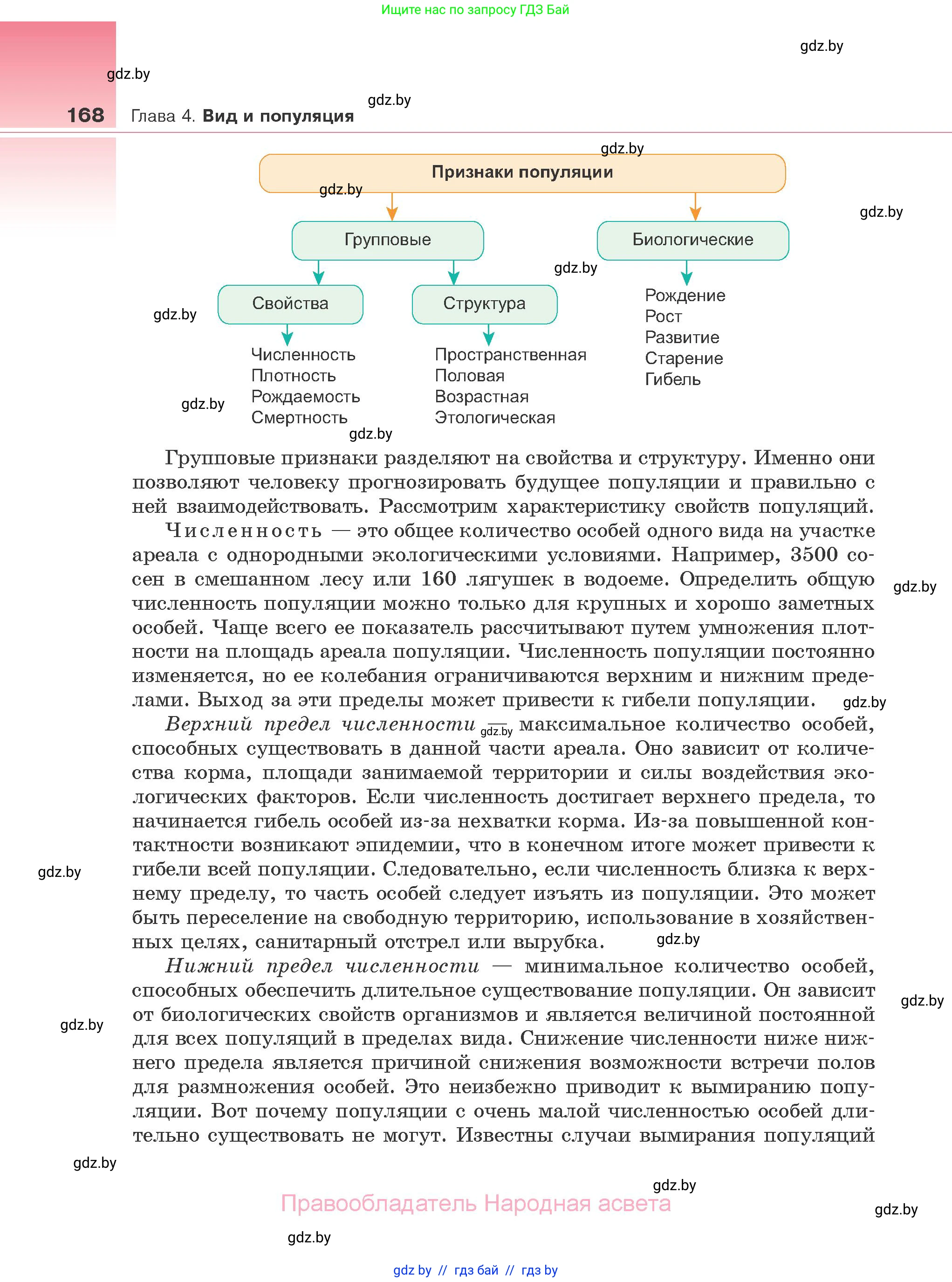 Биология, 10 класс Учебник, авторы: Маглыш Сабина Степановна, Кравченко Вячеслав Анатольевич, Довгун Татьяна Яновна, издательство Народная асвета, Минск, 2020, зелёного цвета, страница 168