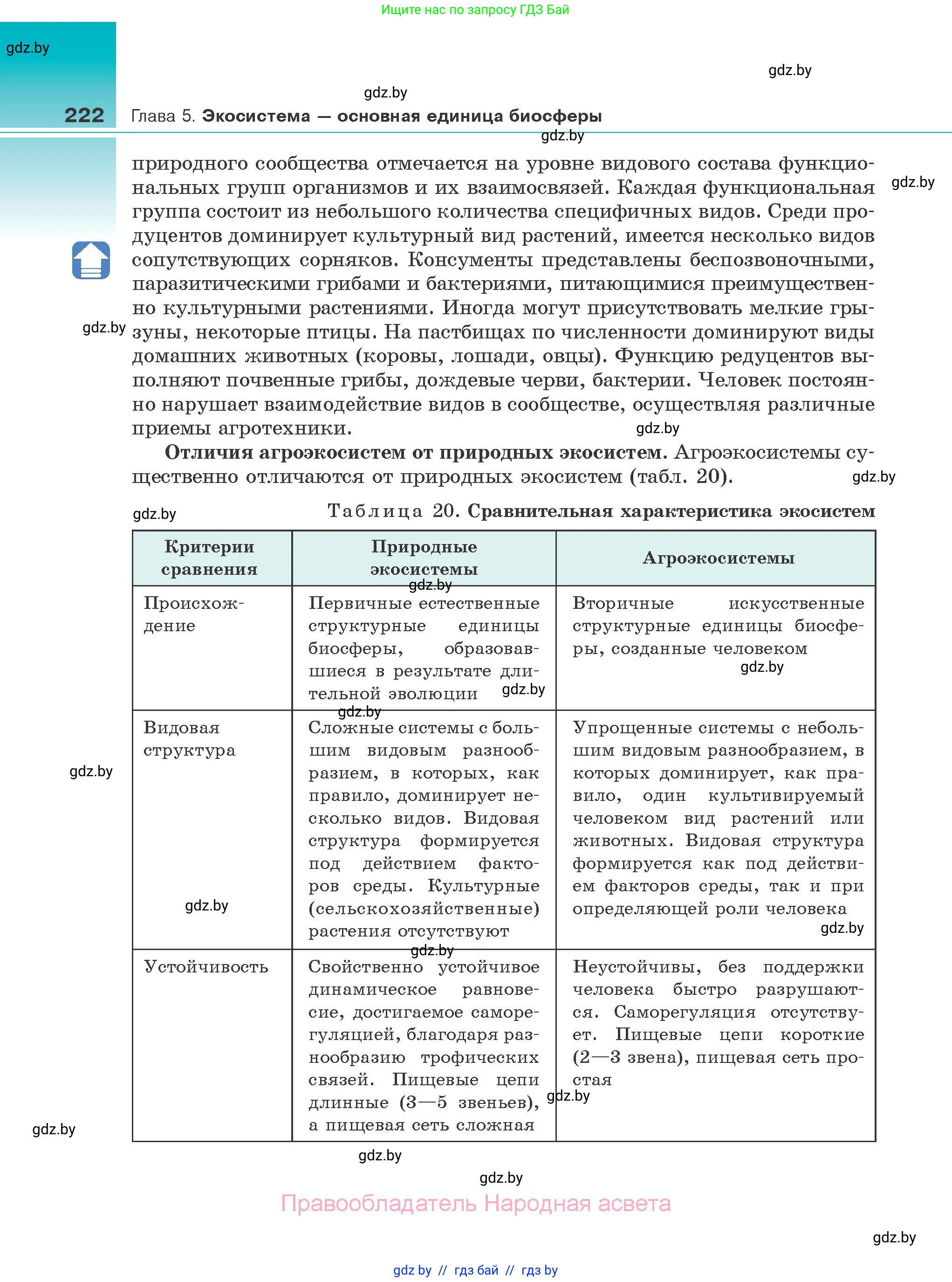 Биология, 10 класс Учебник, авторы: Маглыш Сабина Степановна, Кравченко Вячеслав Анатольевич, Довгун Татьяна Яновна, издательство Народная асвета, Минск, 2020, зелёного цвета, страница 222