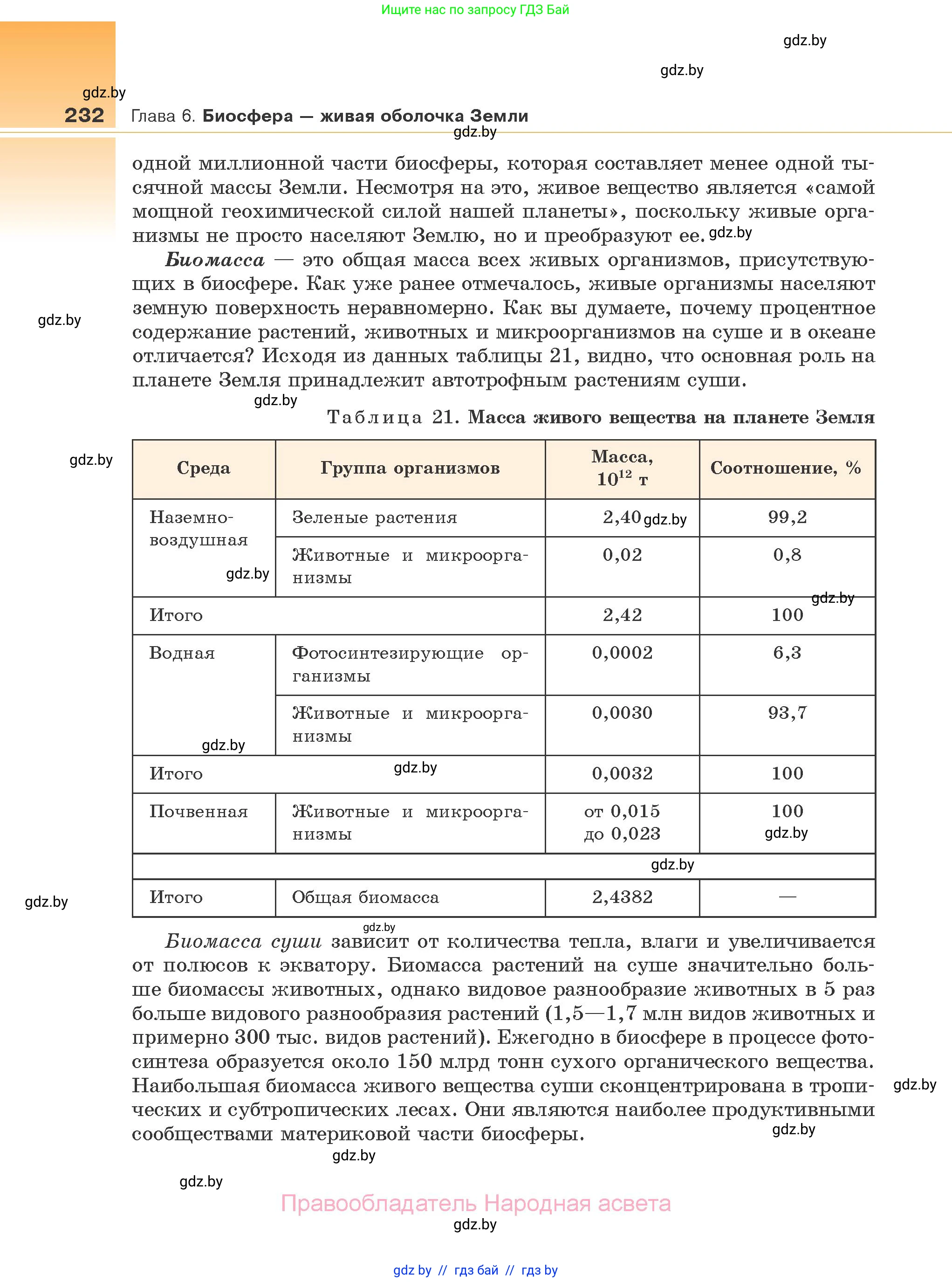 Биология, 10 класс Учебник, авторы: Маглыш Сабина Степановна, Кравченко Вячеслав Анатольевич, Довгун Татьяна Яновна, издательство Народная асвета, Минск, 2020, зелёного цвета, страница 232