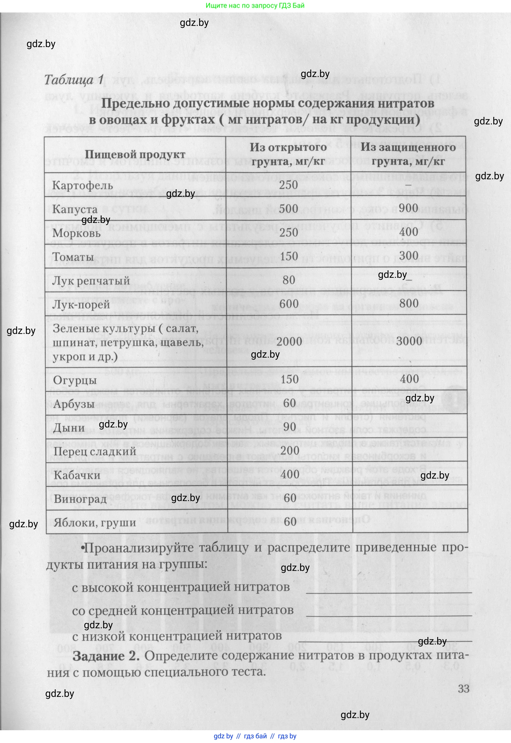 Биология, 10 класс тетрадь для лабораторных, практических работ и экскурсий, автор: Новик Ирина Михайловна, издательство Сэр-Вит, Минск, 2020, салатового цвета, страница 33