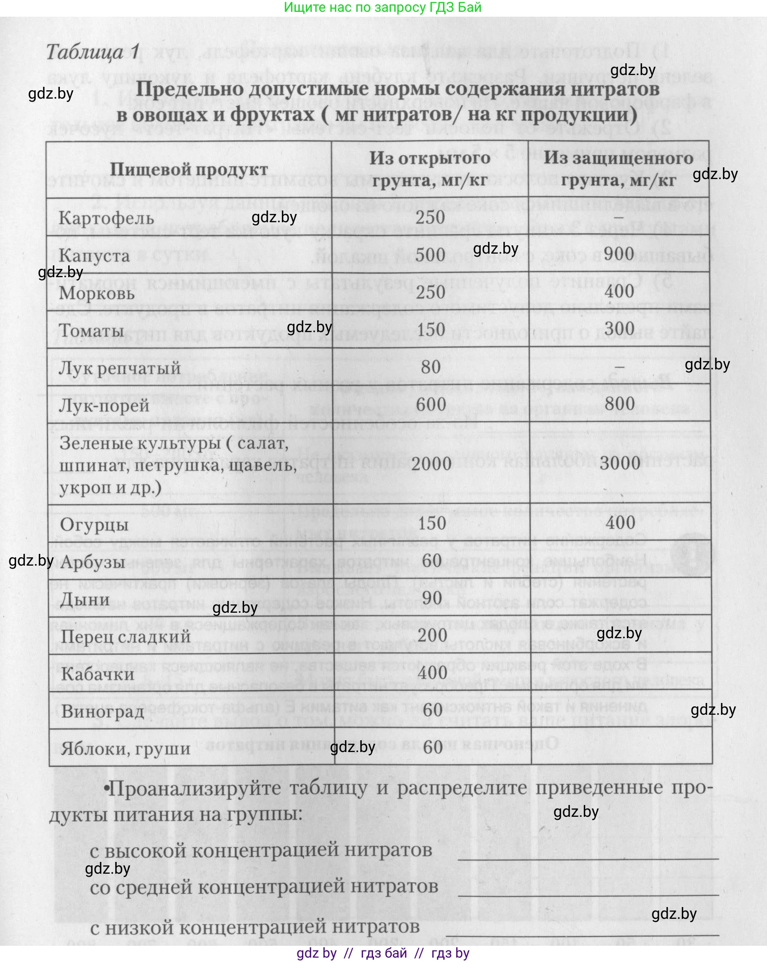 Биология, 10 класс тетрадь для лабораторных, практических работ и экскурсий, автор: Новик Ирина Михайловна, издательство Сэр-Вит, Минск, 2020, салатового цвета, страница 32, номер 1, Условие (продолжение 2)